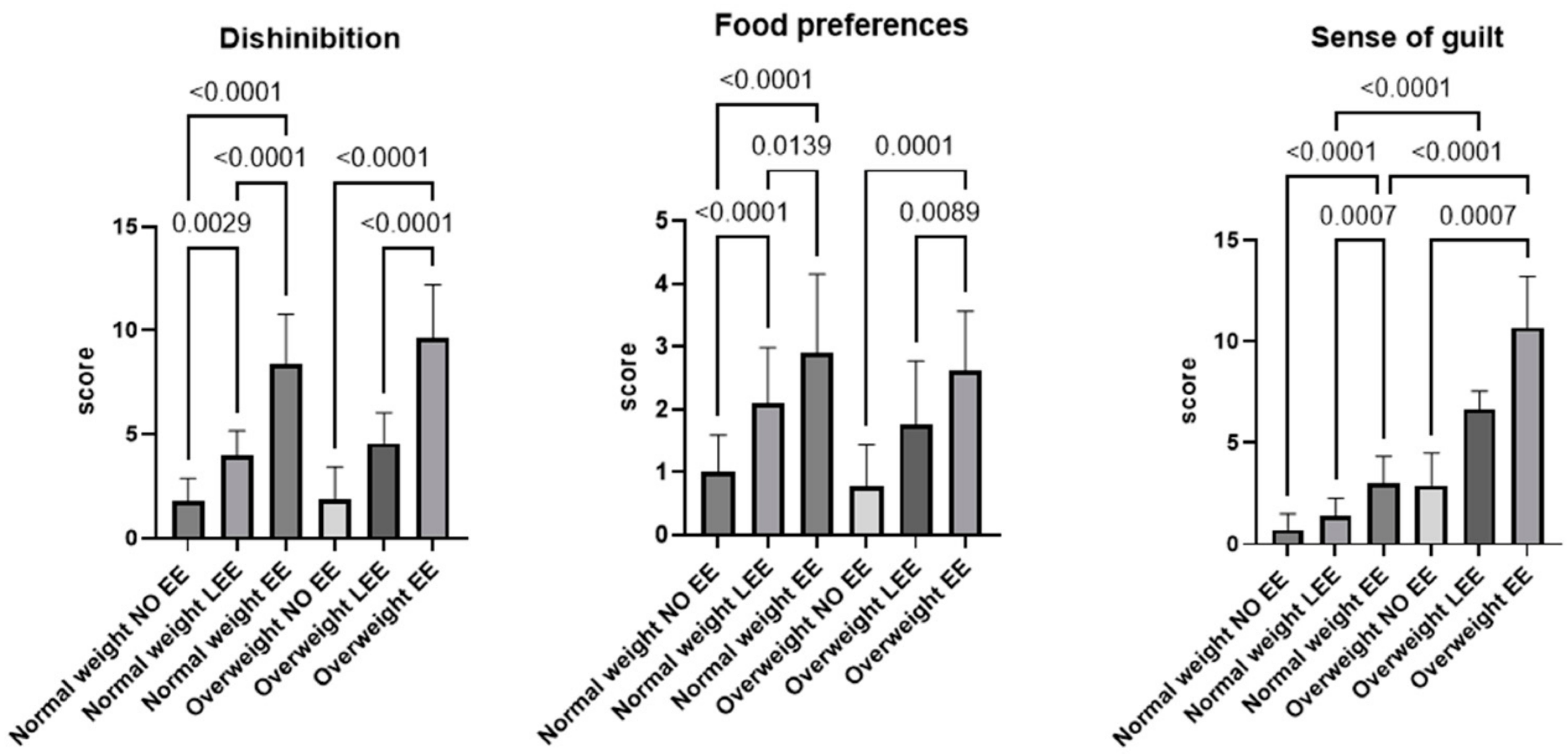 Nutrients 18 00256 g002 Nutrients 18 00256 g002