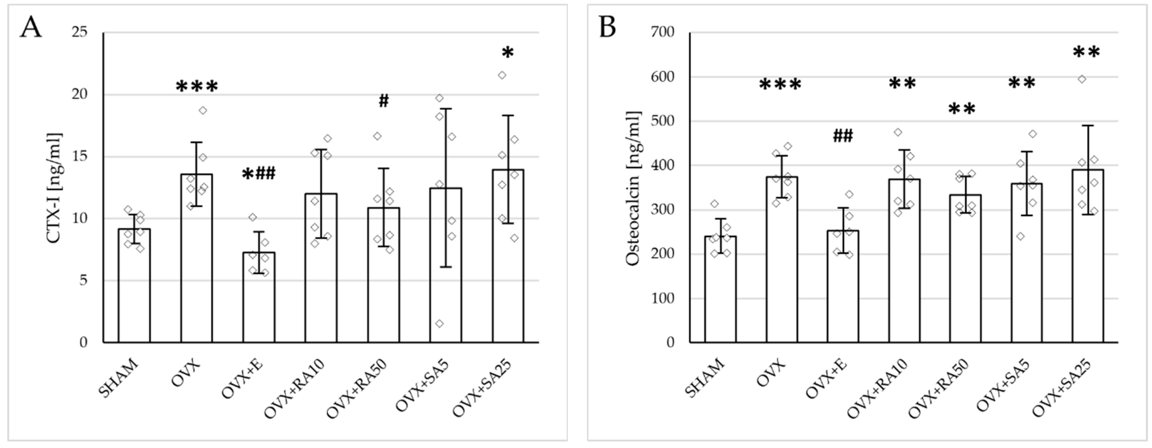 Nutrients 18 00301 g001