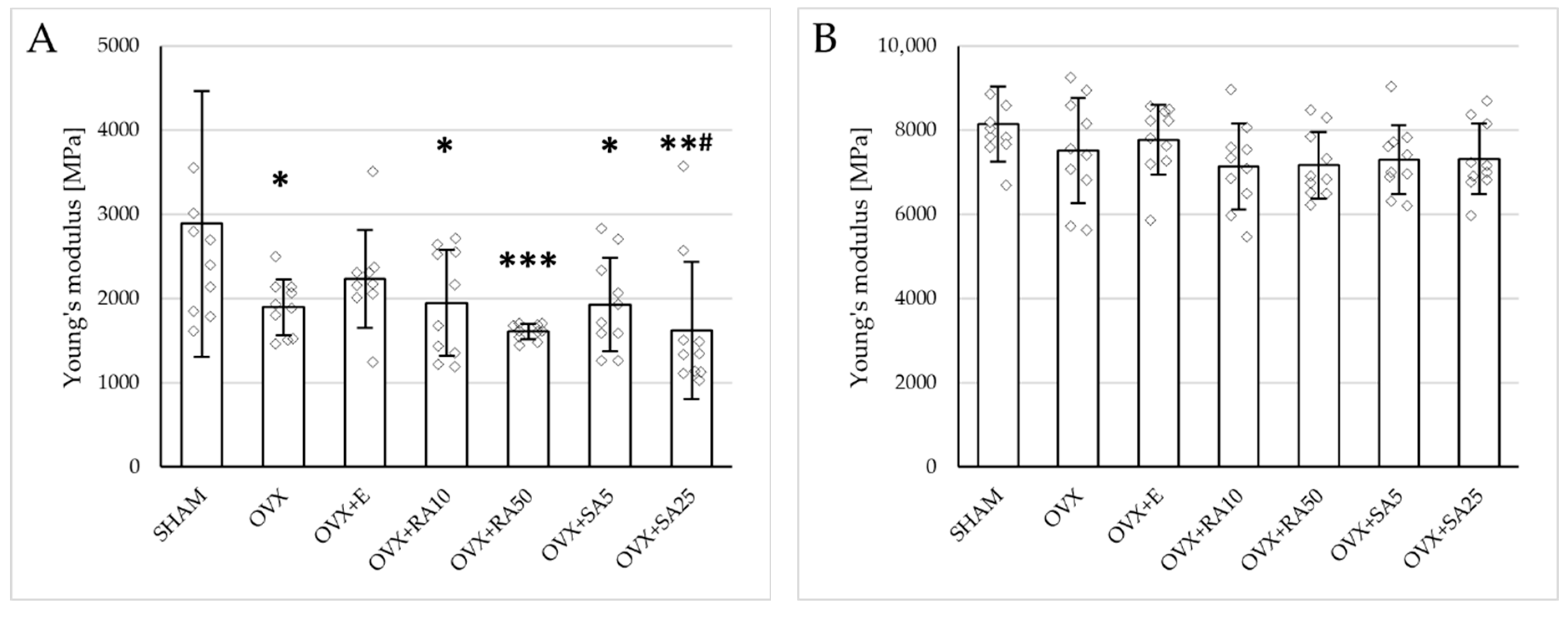 Nutrients 18 00301 g002