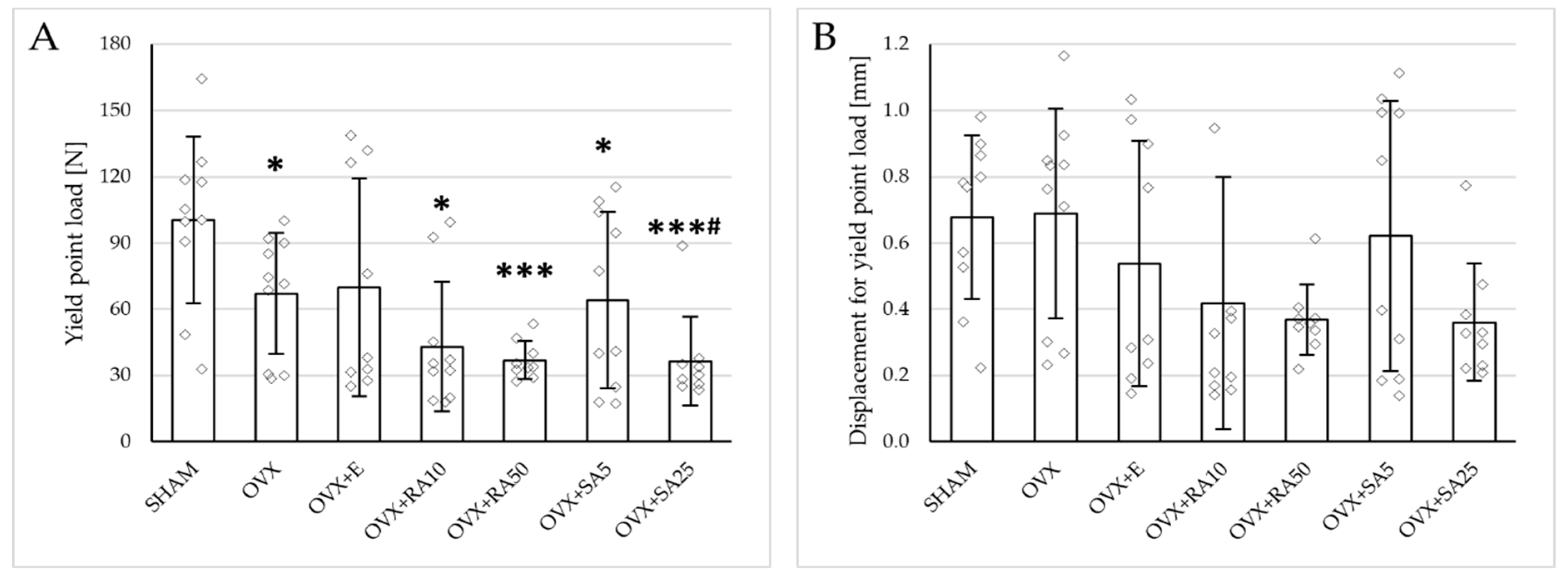 Nutrients 18 00301 g003a