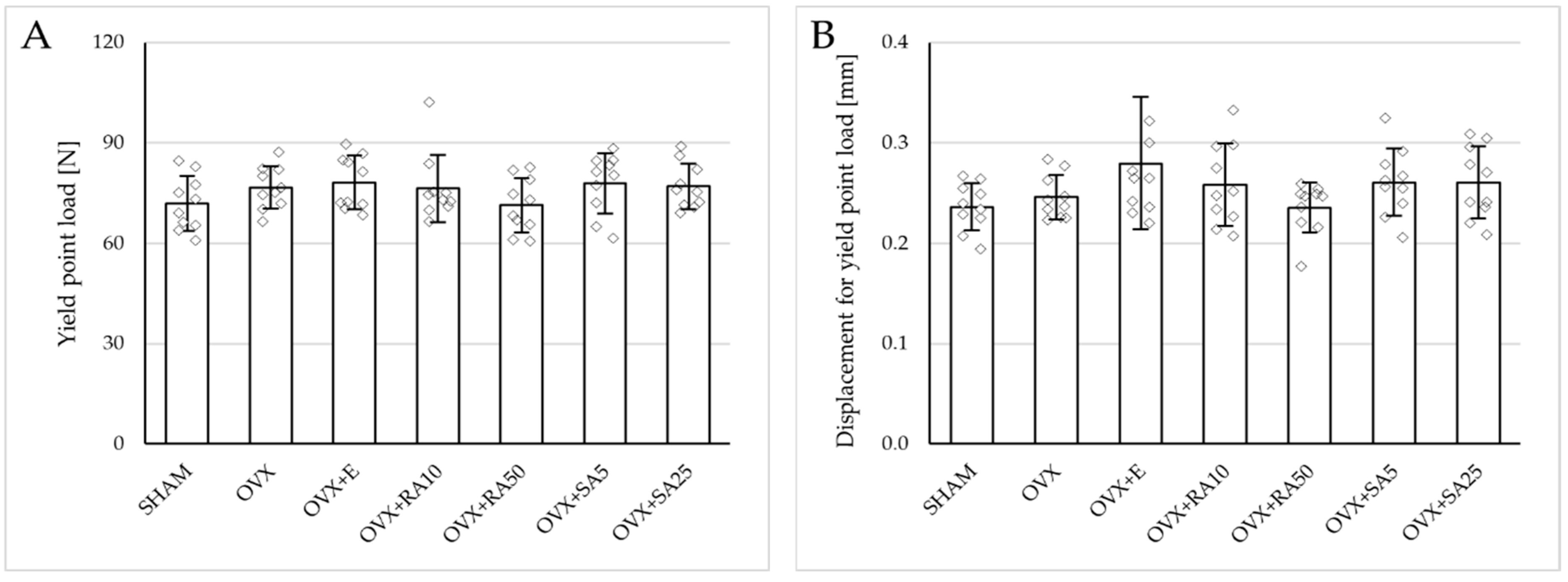 Nutrients 18 00301 g004a
