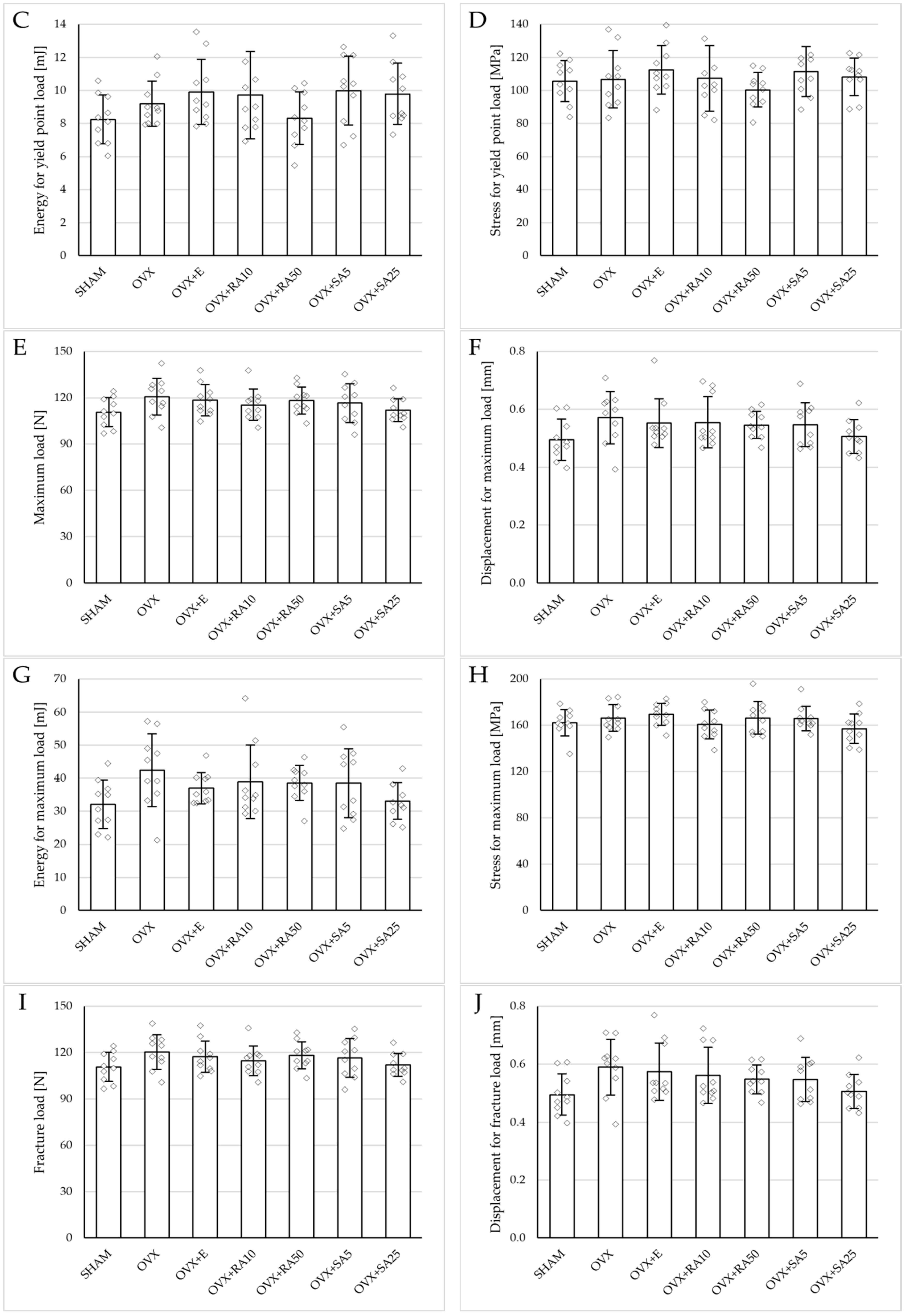 Nutrients 18 00301 g004b