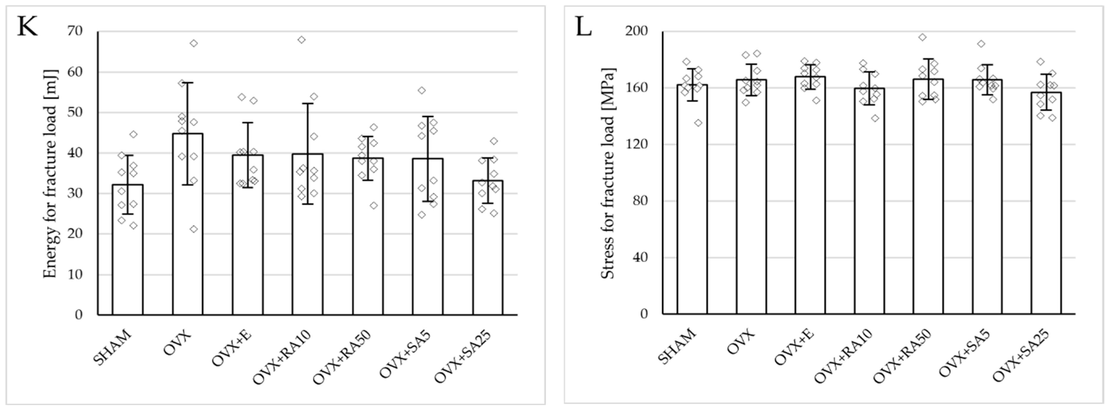 Nutrients 18 00301 g004c