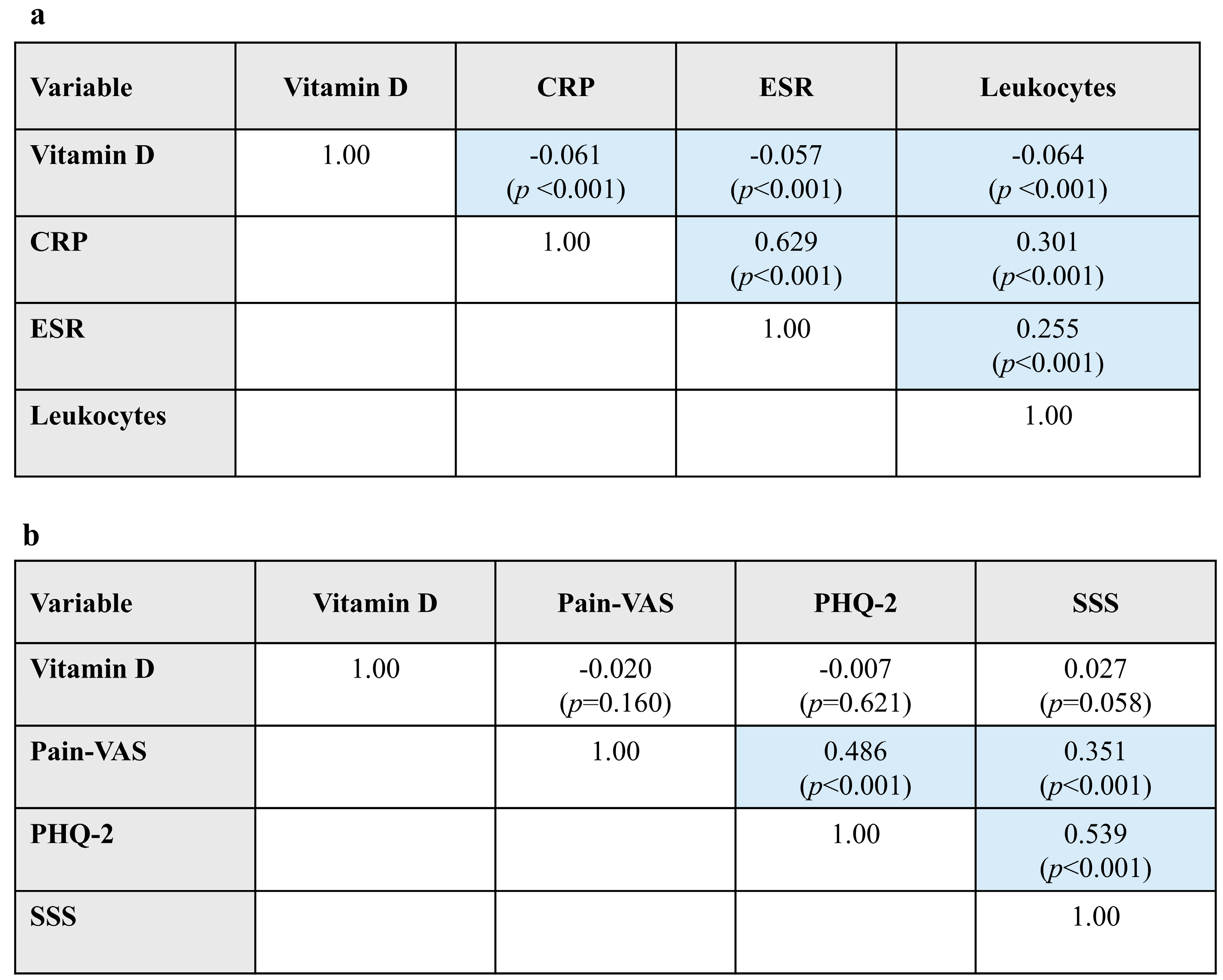 Nutrients 18 00326 g002 Nutrients 18 00326 g002