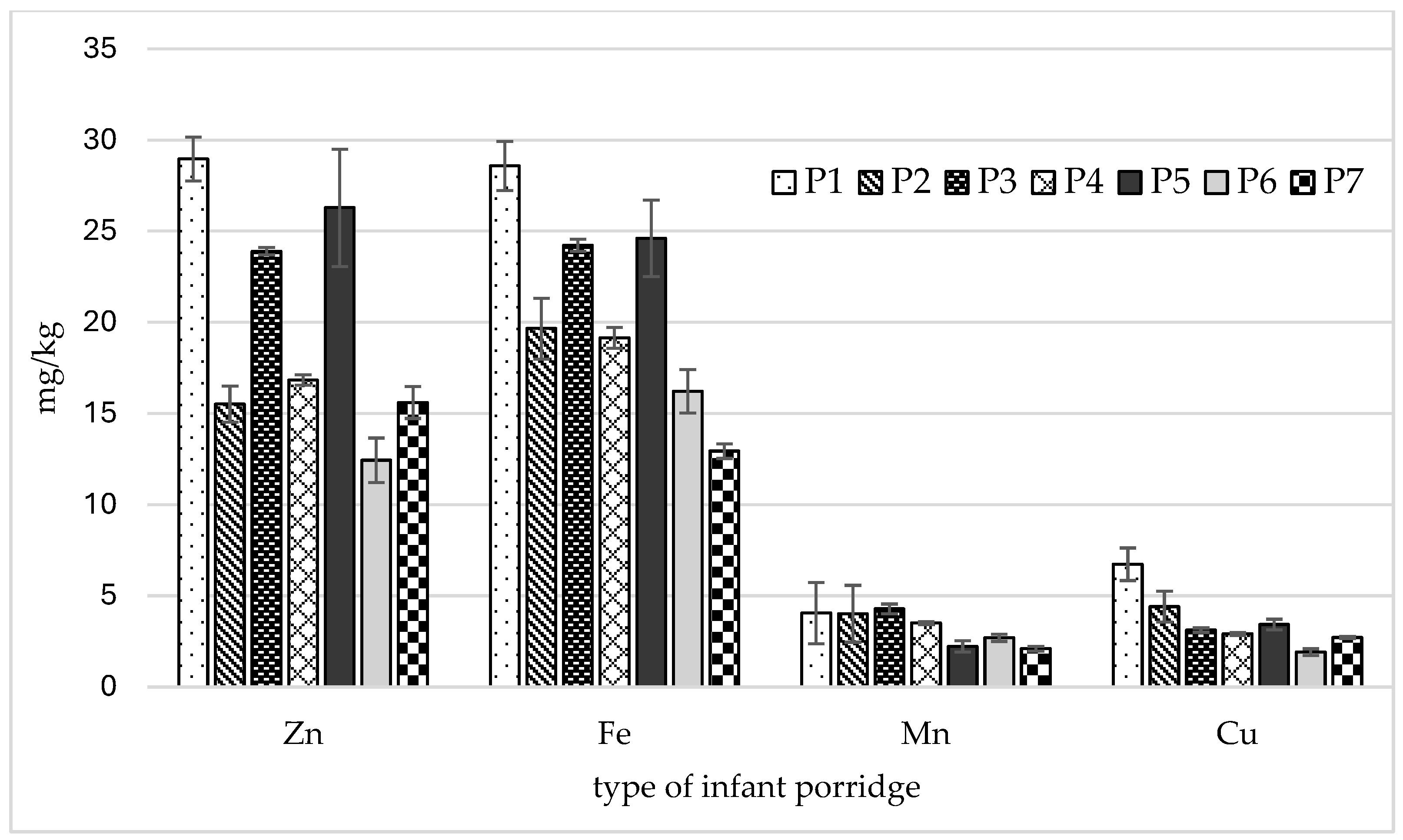 Nutrients 18 00333 g001 Nutrients 18 00333 g001