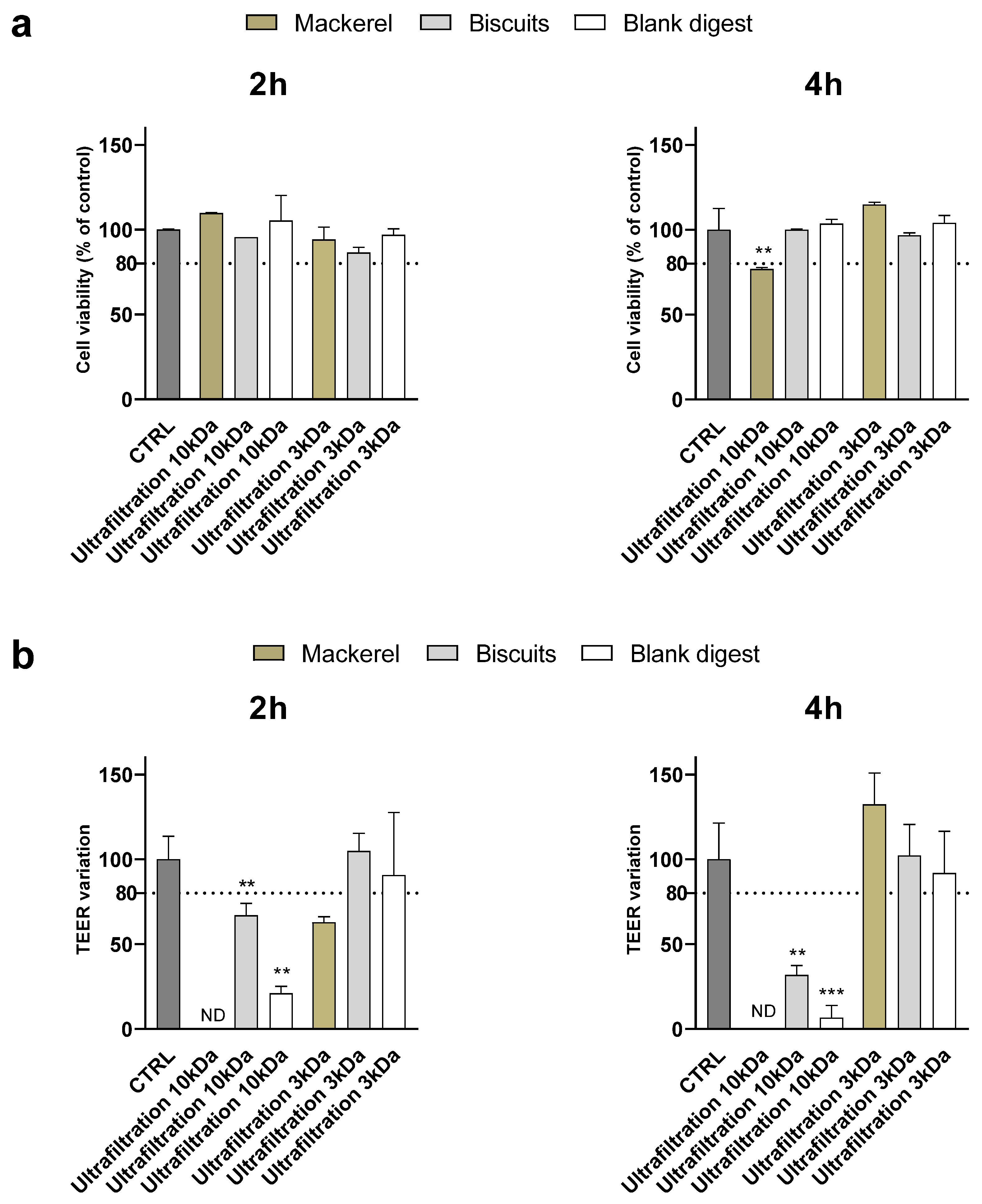 Nutrients 18 00339 g004