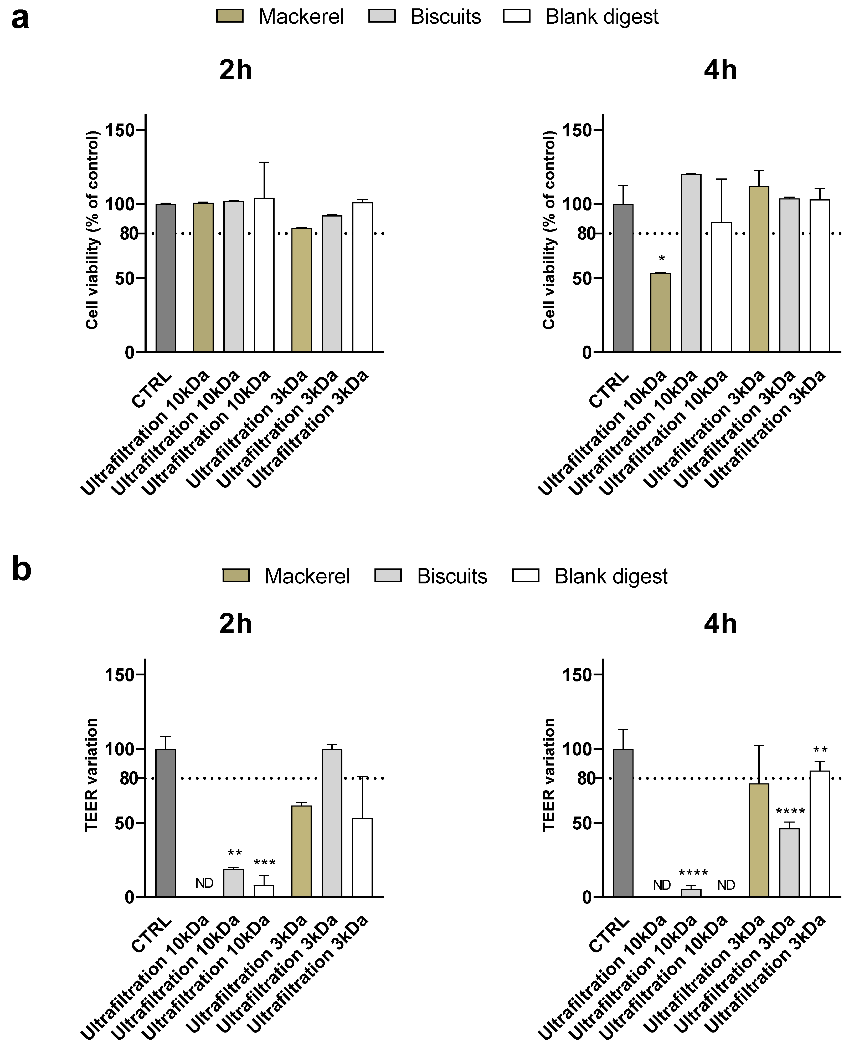 Nutrients 18 00339 g005
