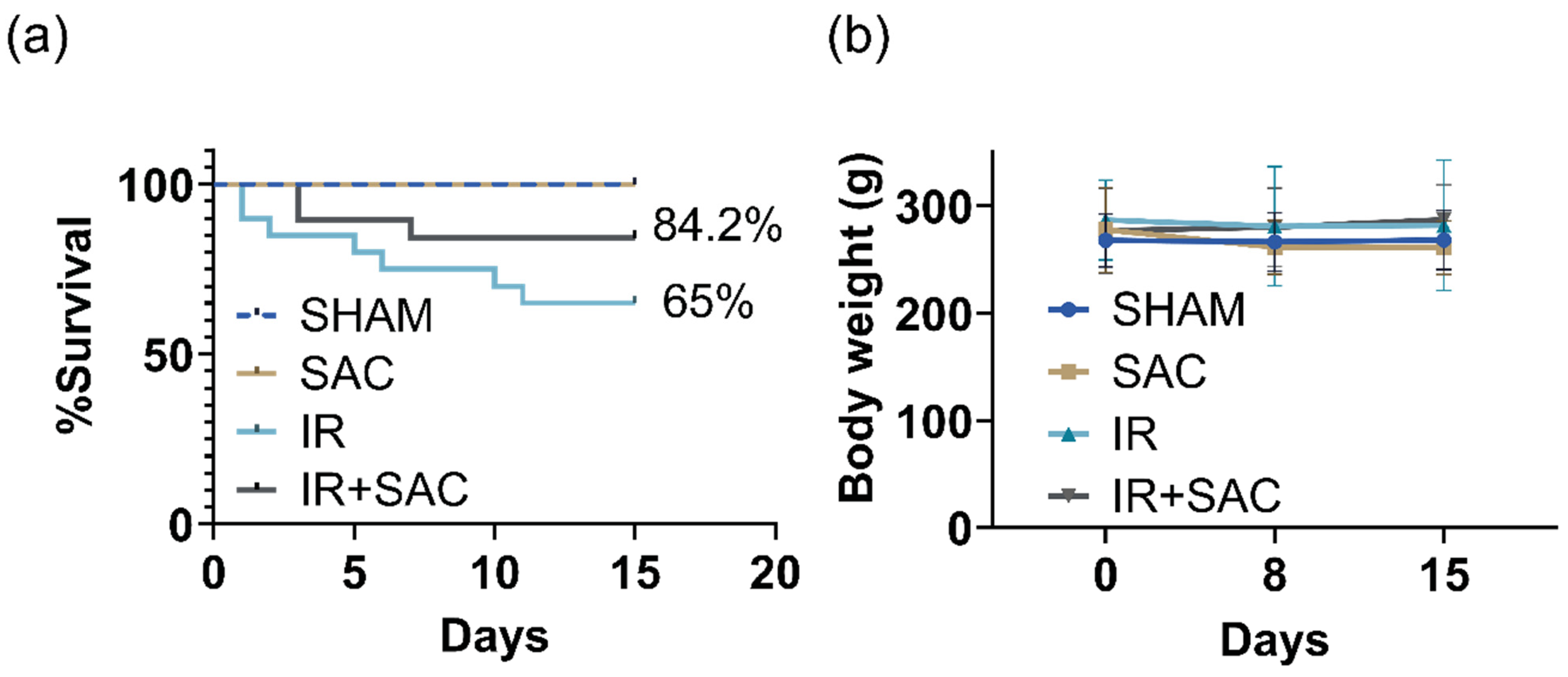 Nutrients 18 00362 g002