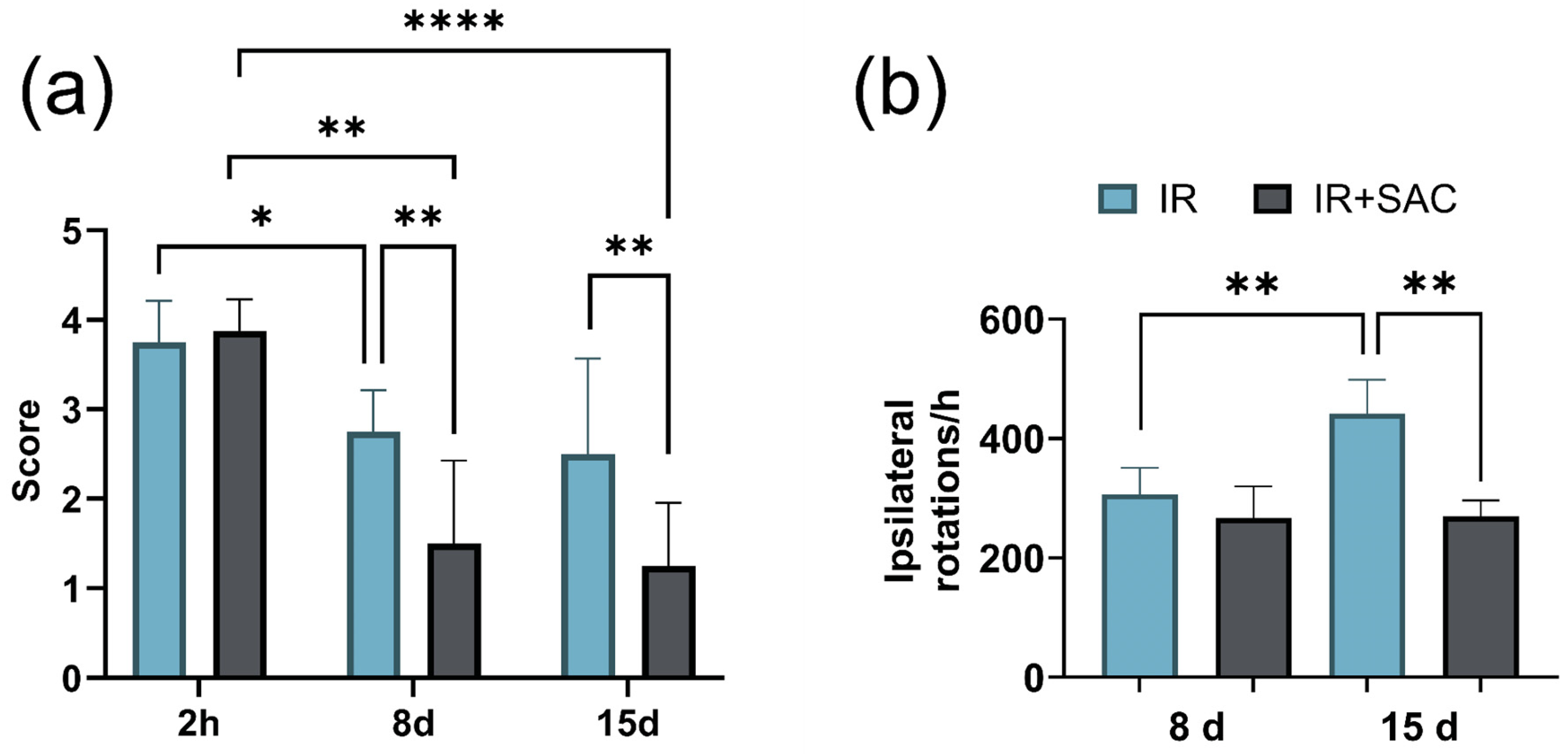 Nutrients 18 00362 g005