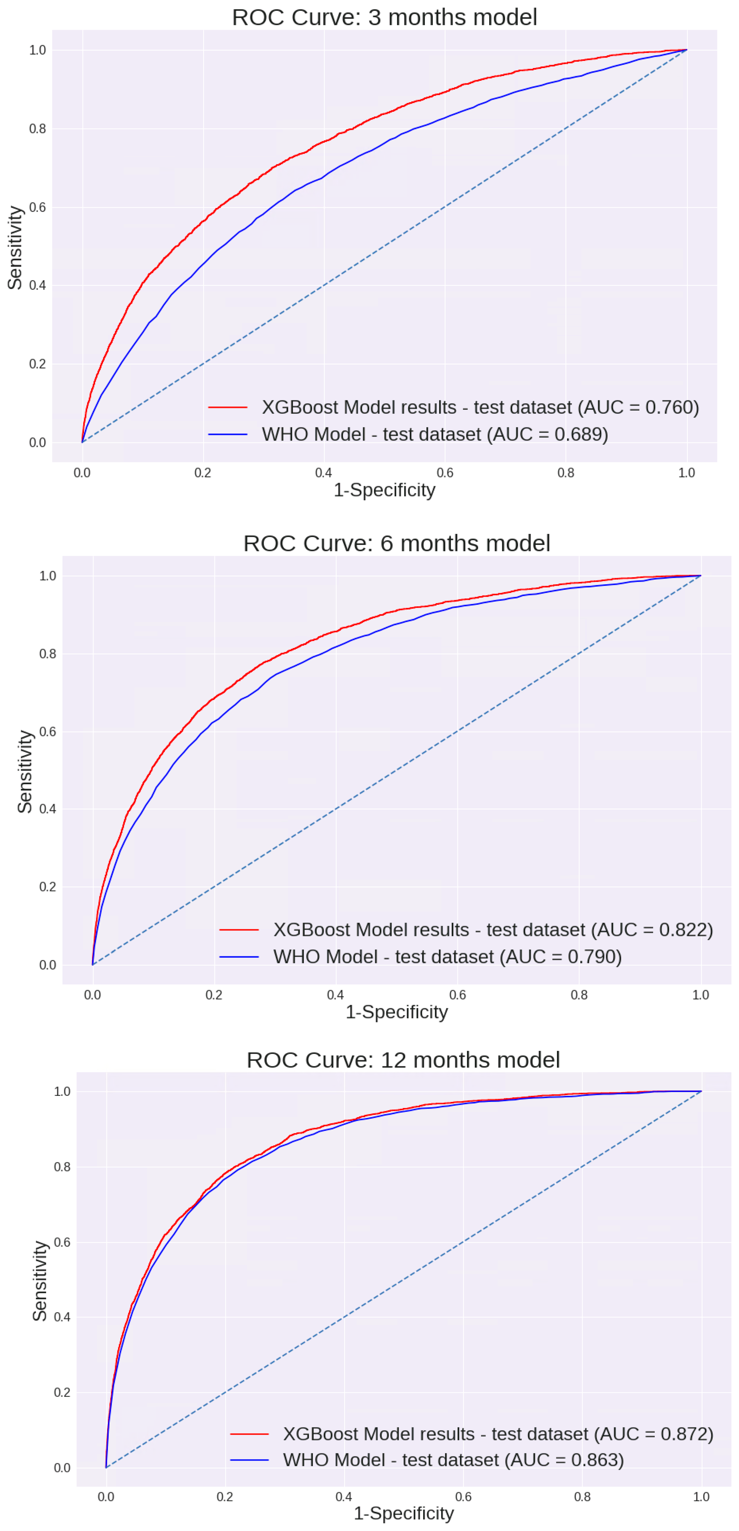 Nutrients 18 00441 g002 Nutrients 18 00441 g002