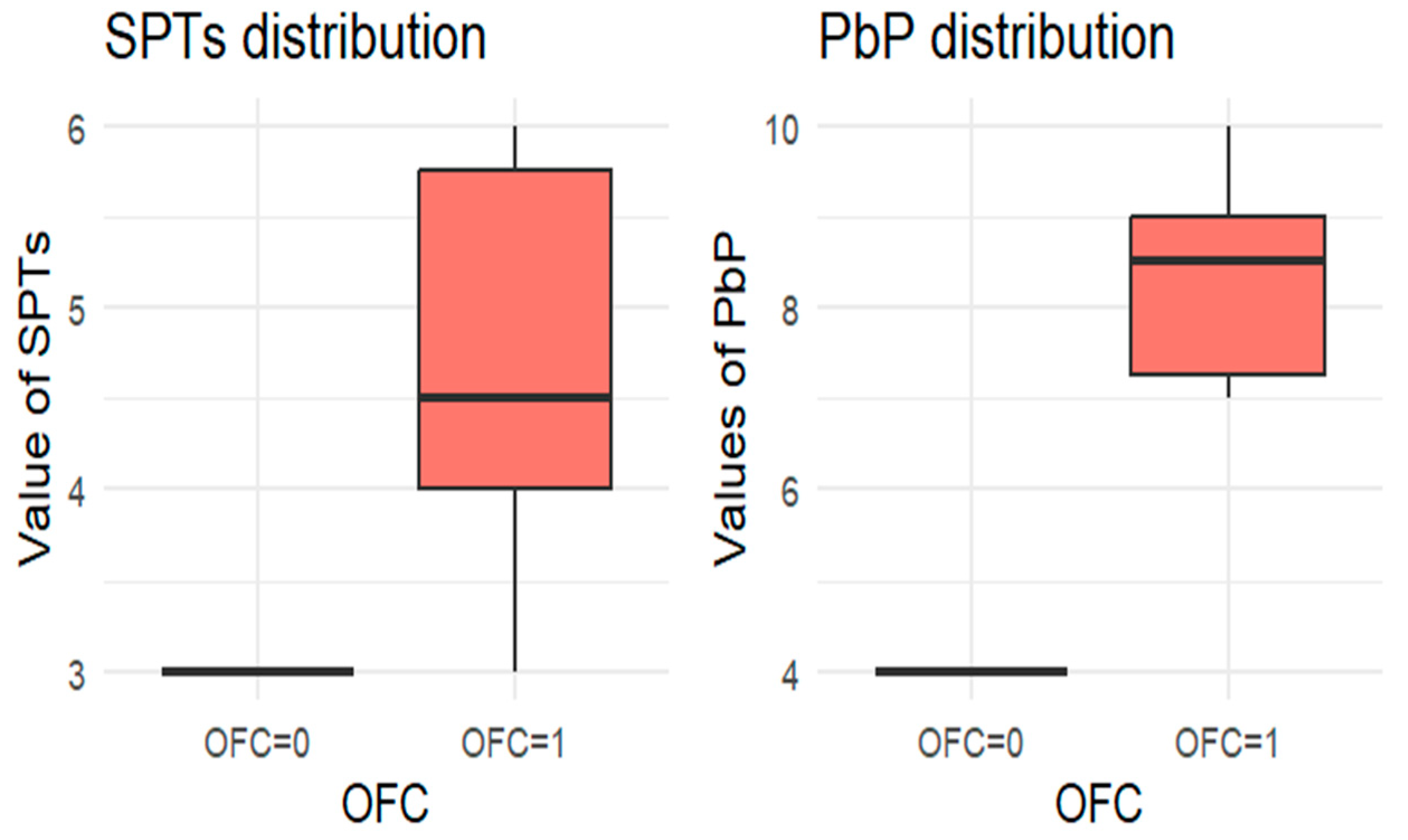 Nutrients 18 00450 g004 Nutrients 18 00450 g004