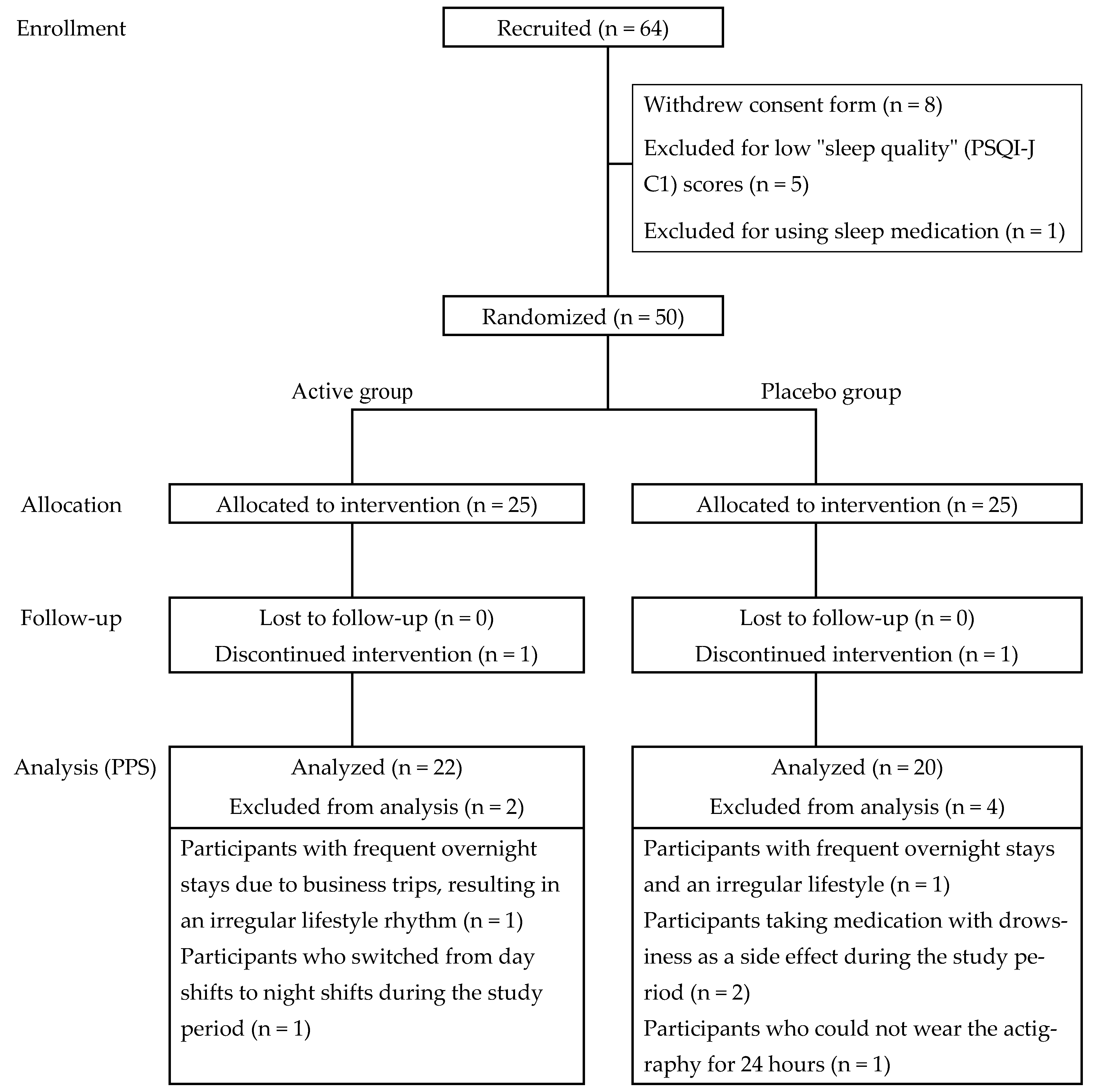 Nutrients 18 00453 g001