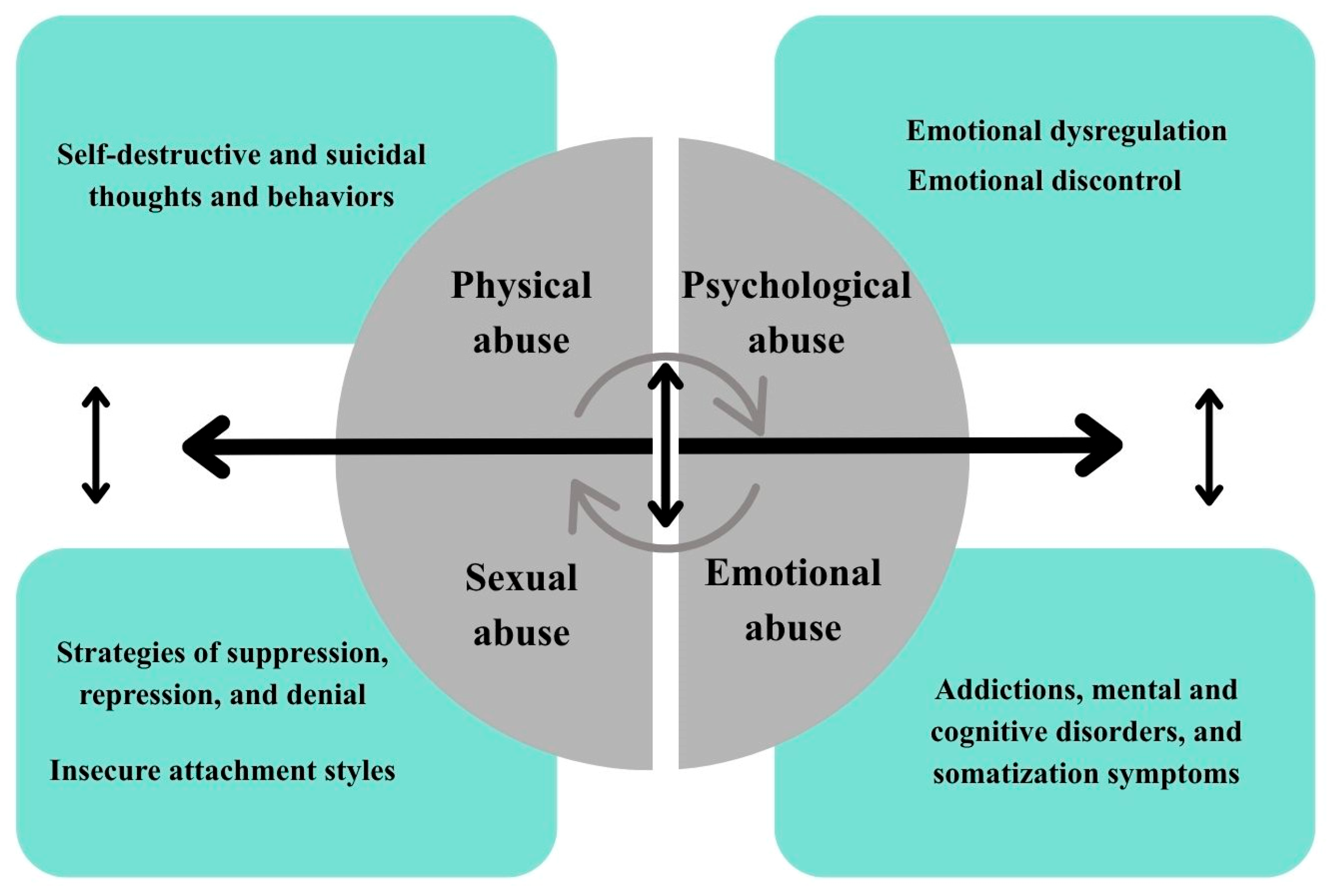 Nutrients 18 00455 g002 Nutrients 18 00455 g002