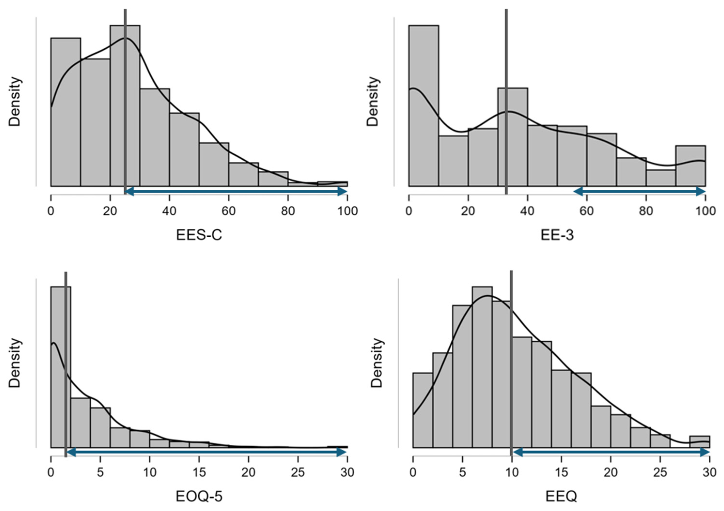 Nutrients 18 00457 g001 Nutrients 18 00457 g001