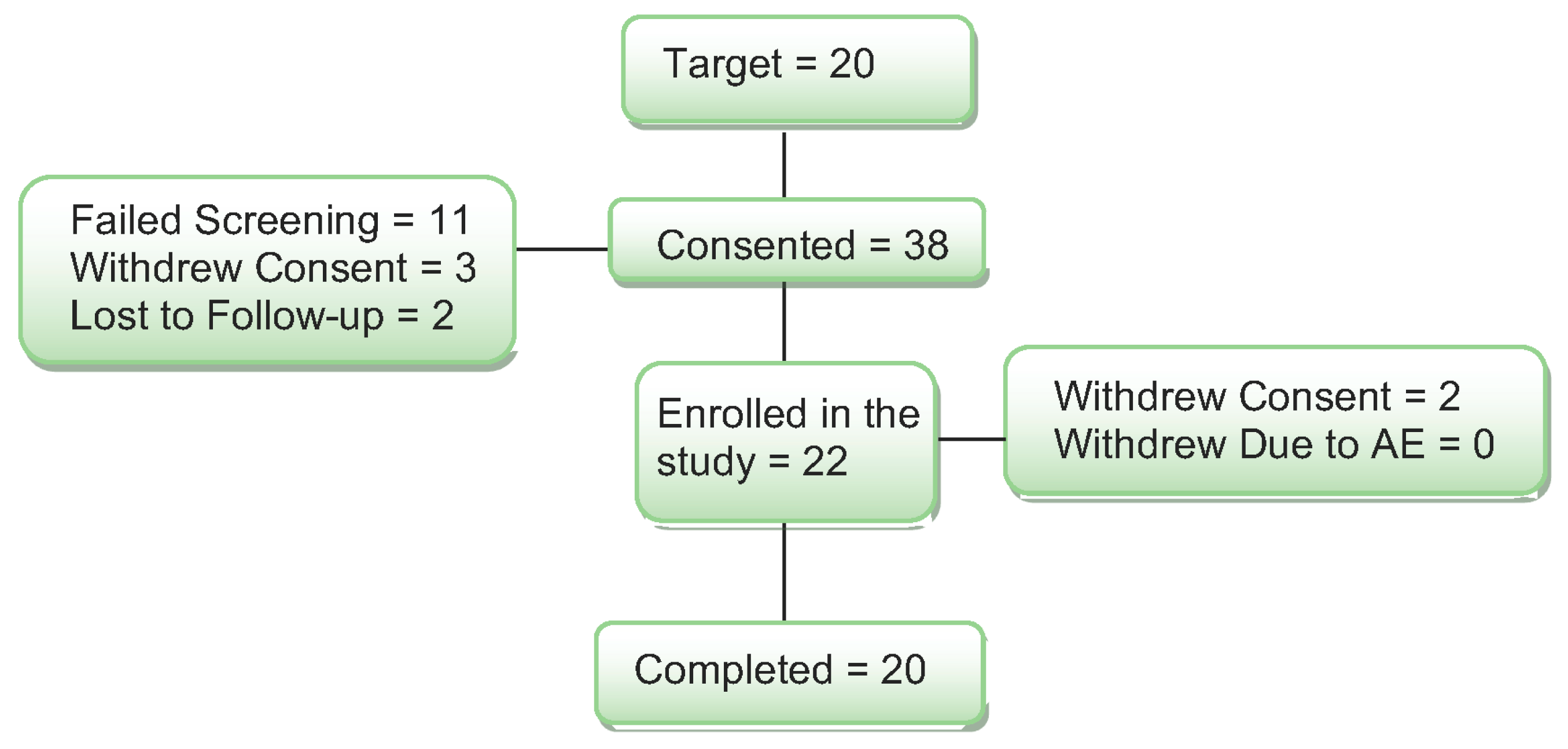 Nutrients 18 00459 g001 Nutrients 18 00459 g001