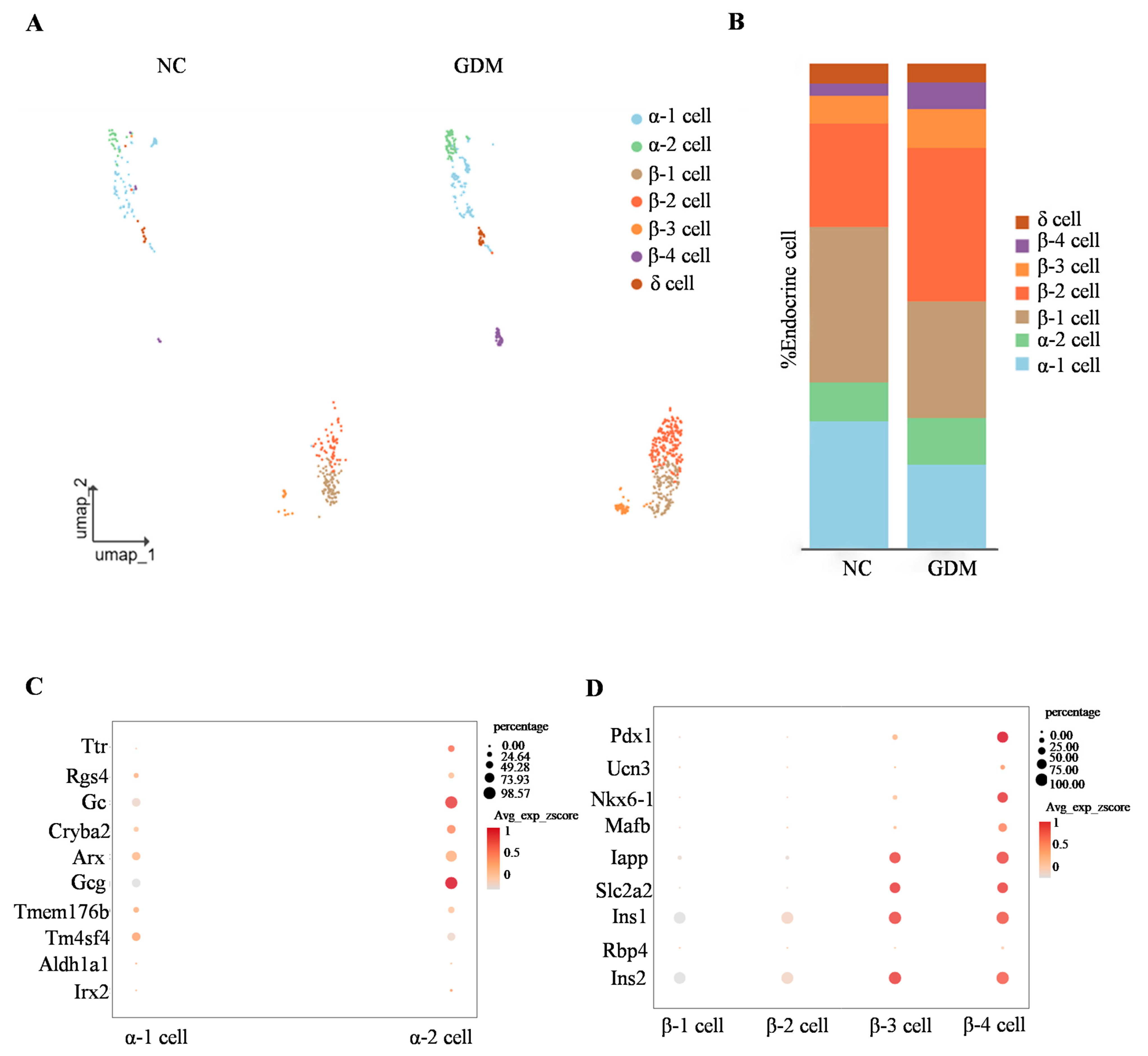 Nutrients 18 00464 g004 Nutrients 18 00464 g004