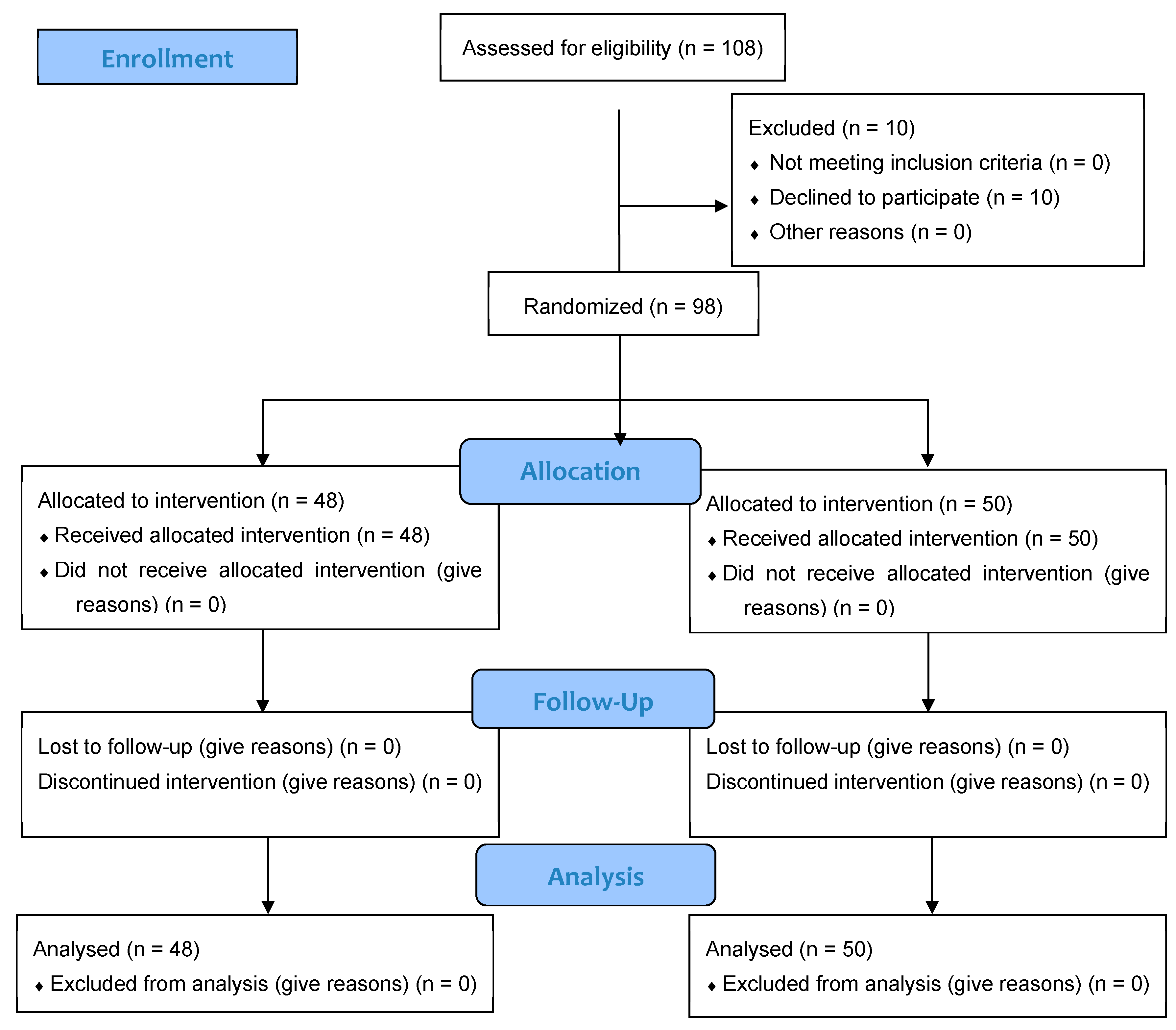Nutrients 18 00470 g001 Nutrients 18 00470 g001