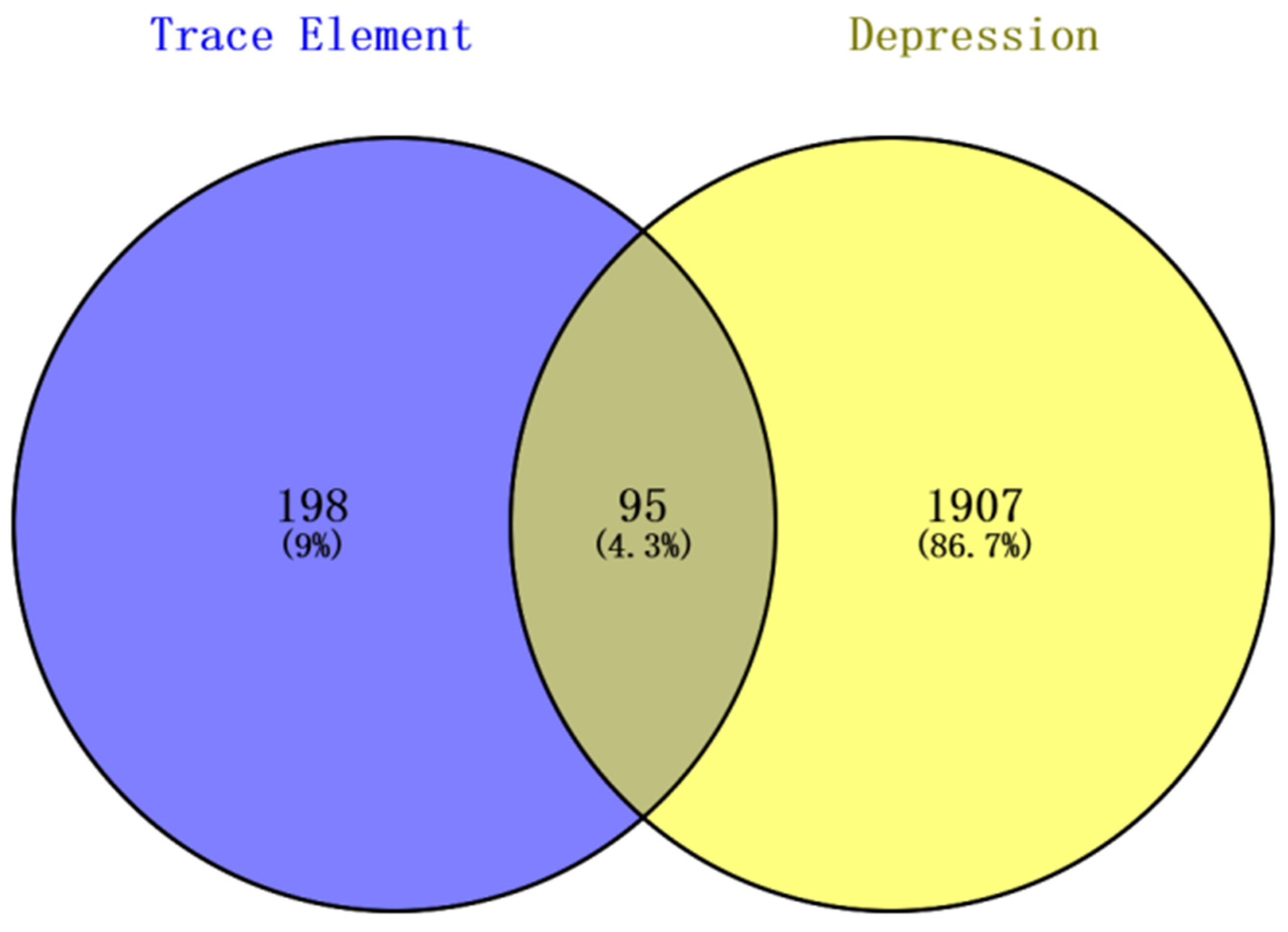 Nutrients 18 00484 g003
