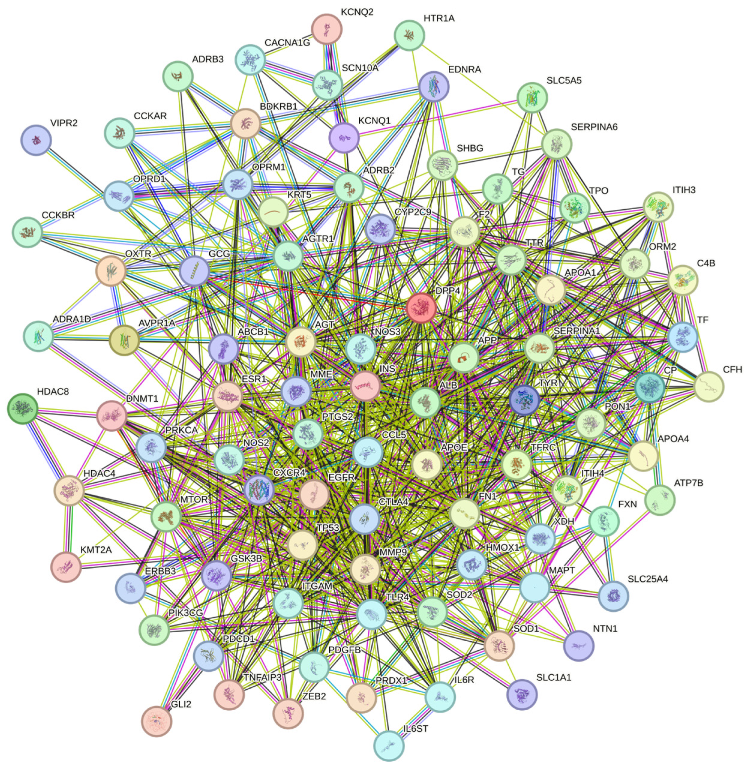 Nutrients 18 00484 g005