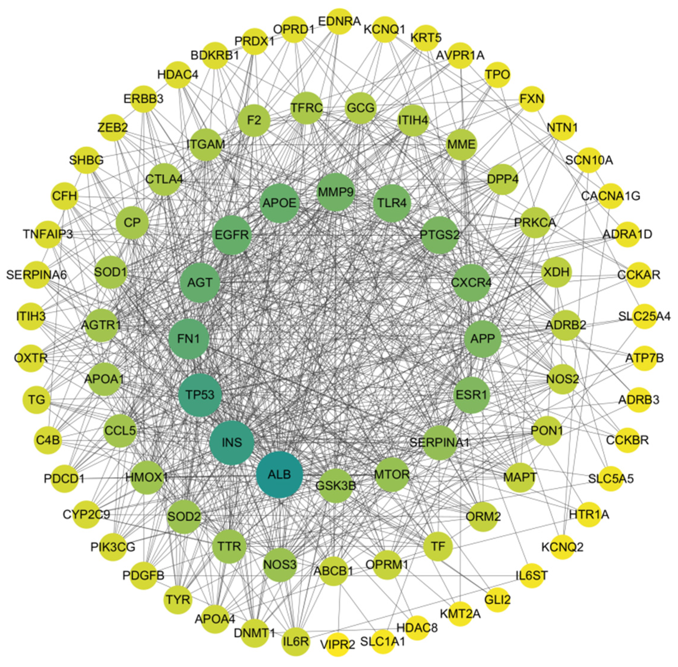Nutrients 18 00484 g006