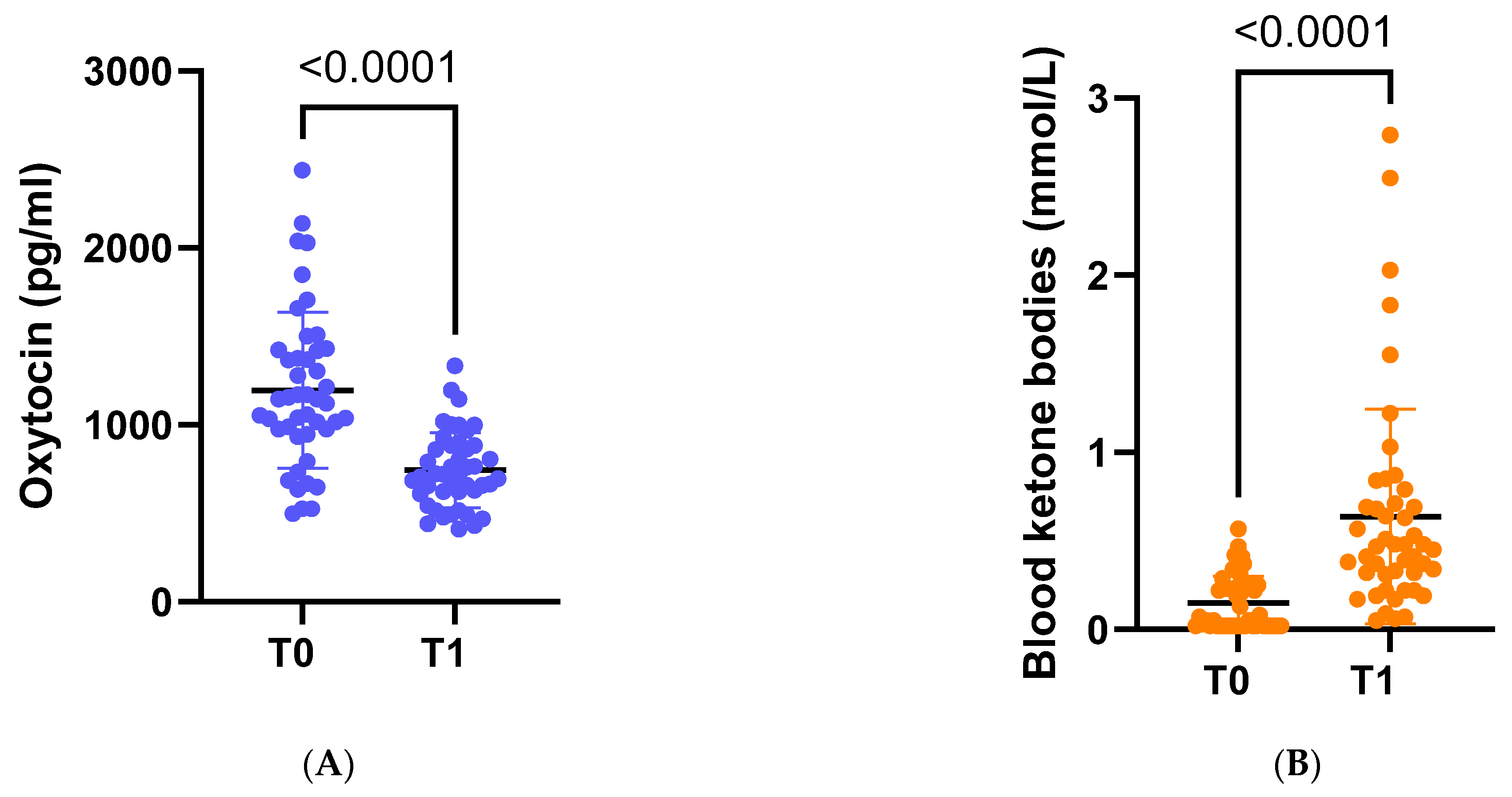 Nutrients 18 00485 g002