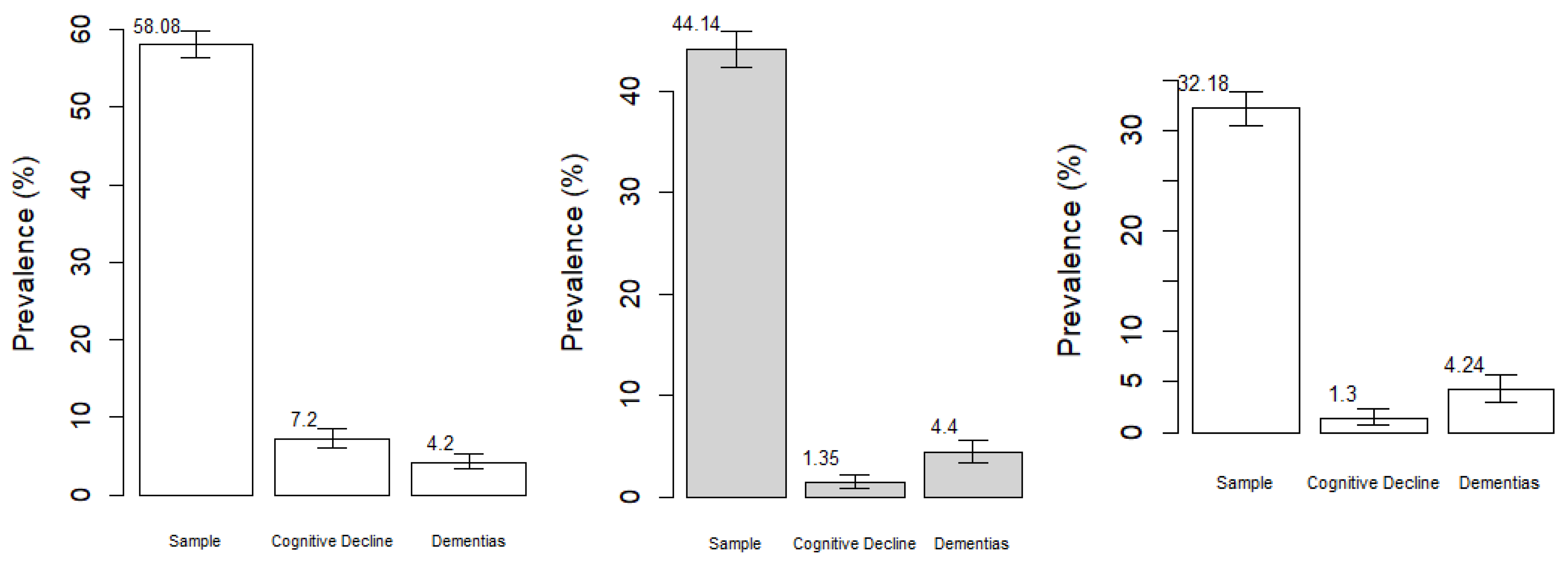 Nutrients 18 00496 g001 Nutrients 18 00496 g001
