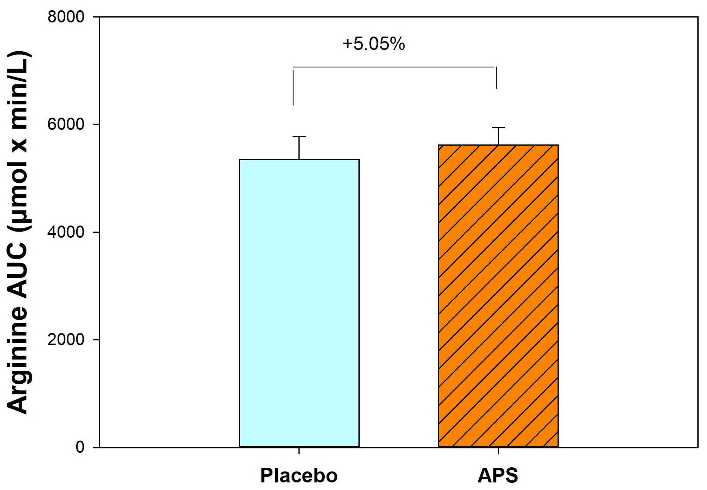 Nutrients 18 00504 g002