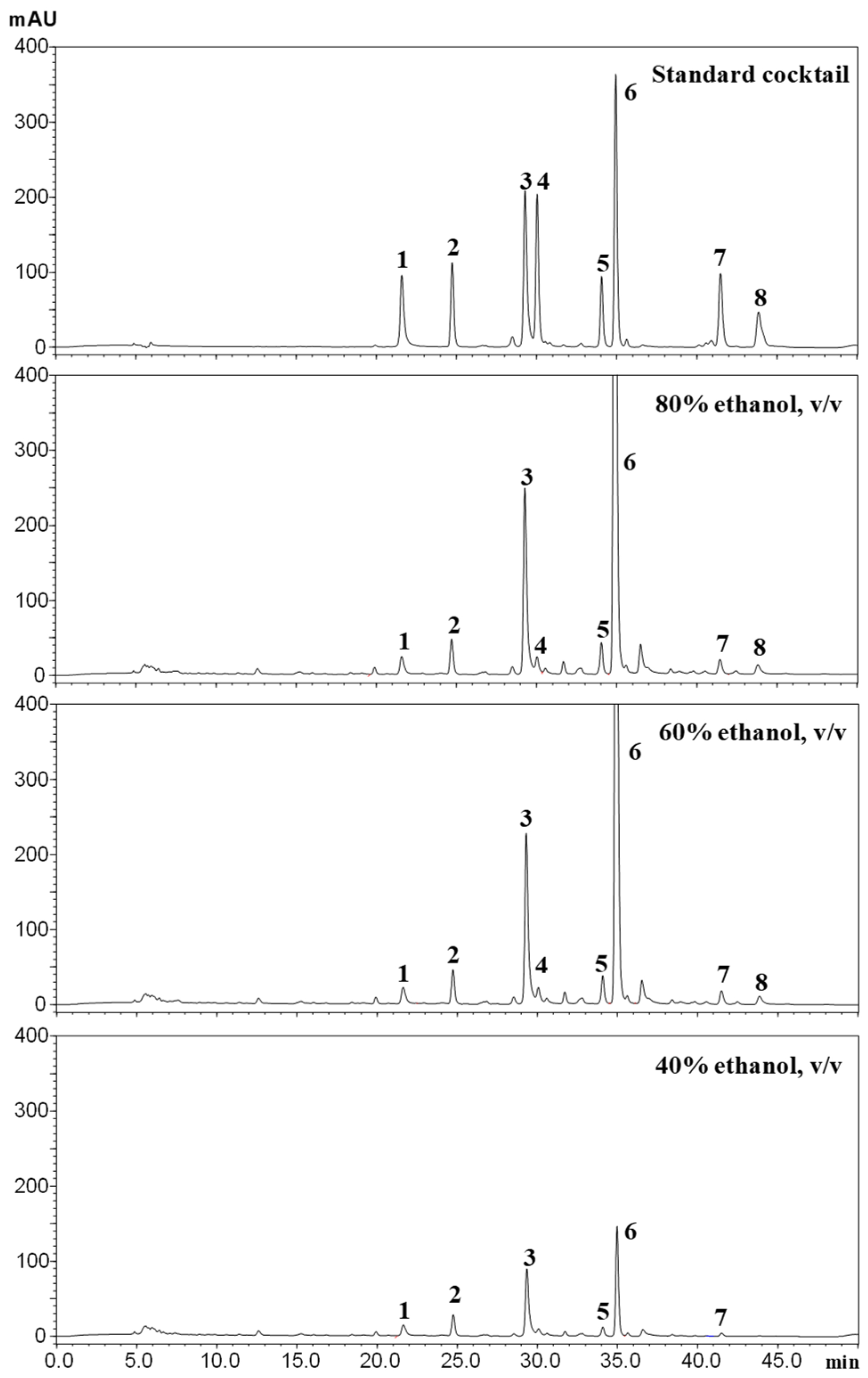 Nutrients 18 00537 g002 Nutrients 18 00537 g002