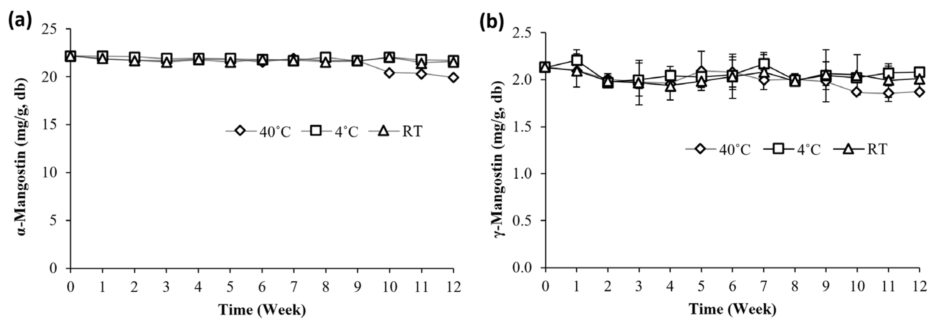 Nutrients 18 00537 g003 Nutrients 18 00537 g003