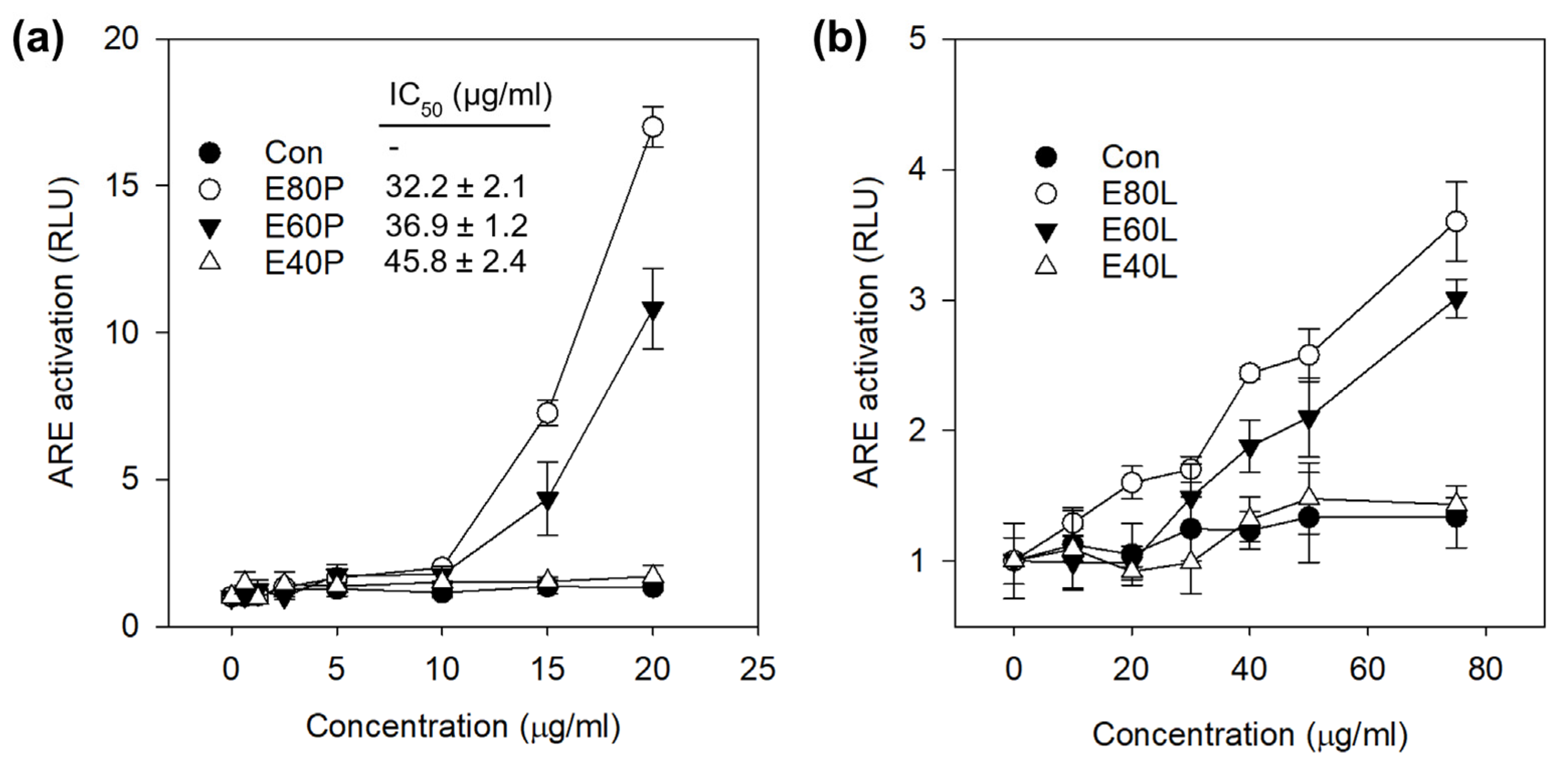 Nutrients 18 00537 g004 Nutrients 18 00537 g004