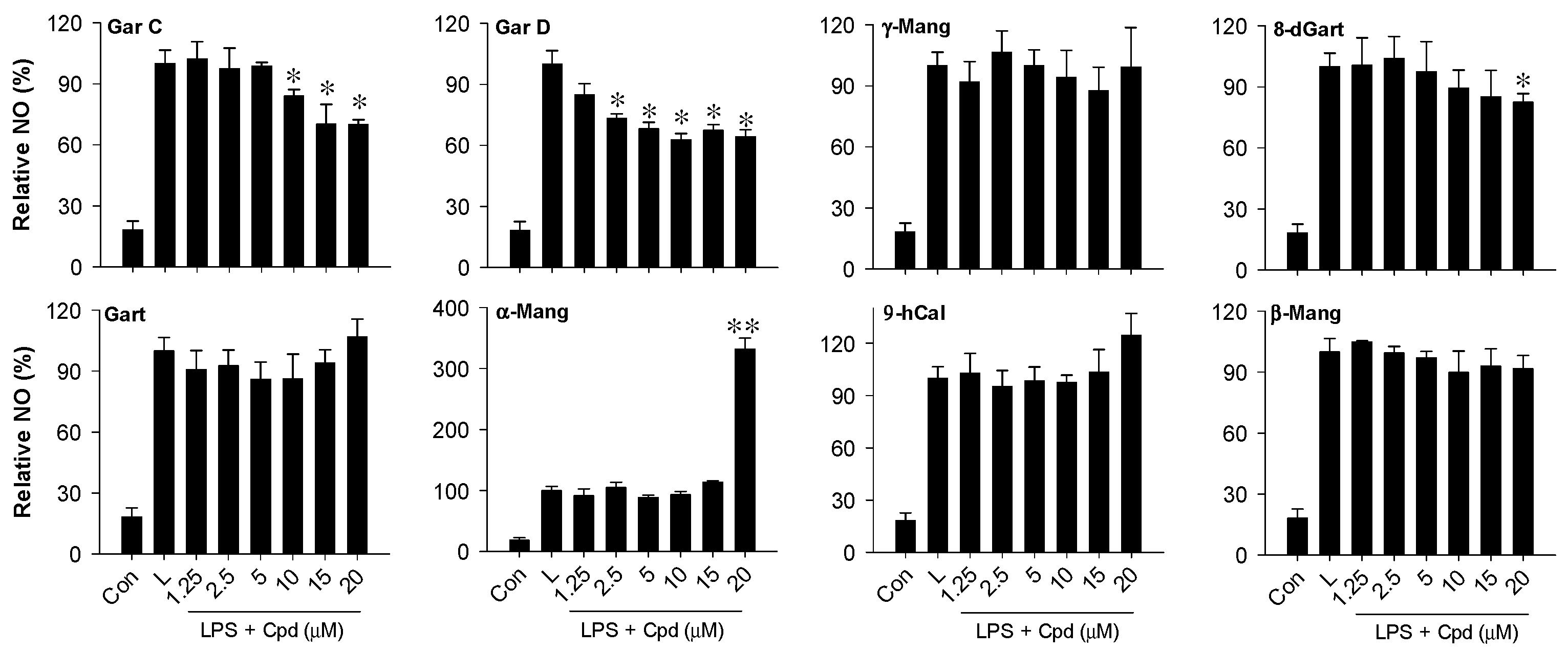 Nutrients 18 00537 g006 Nutrients 18 00537 g006