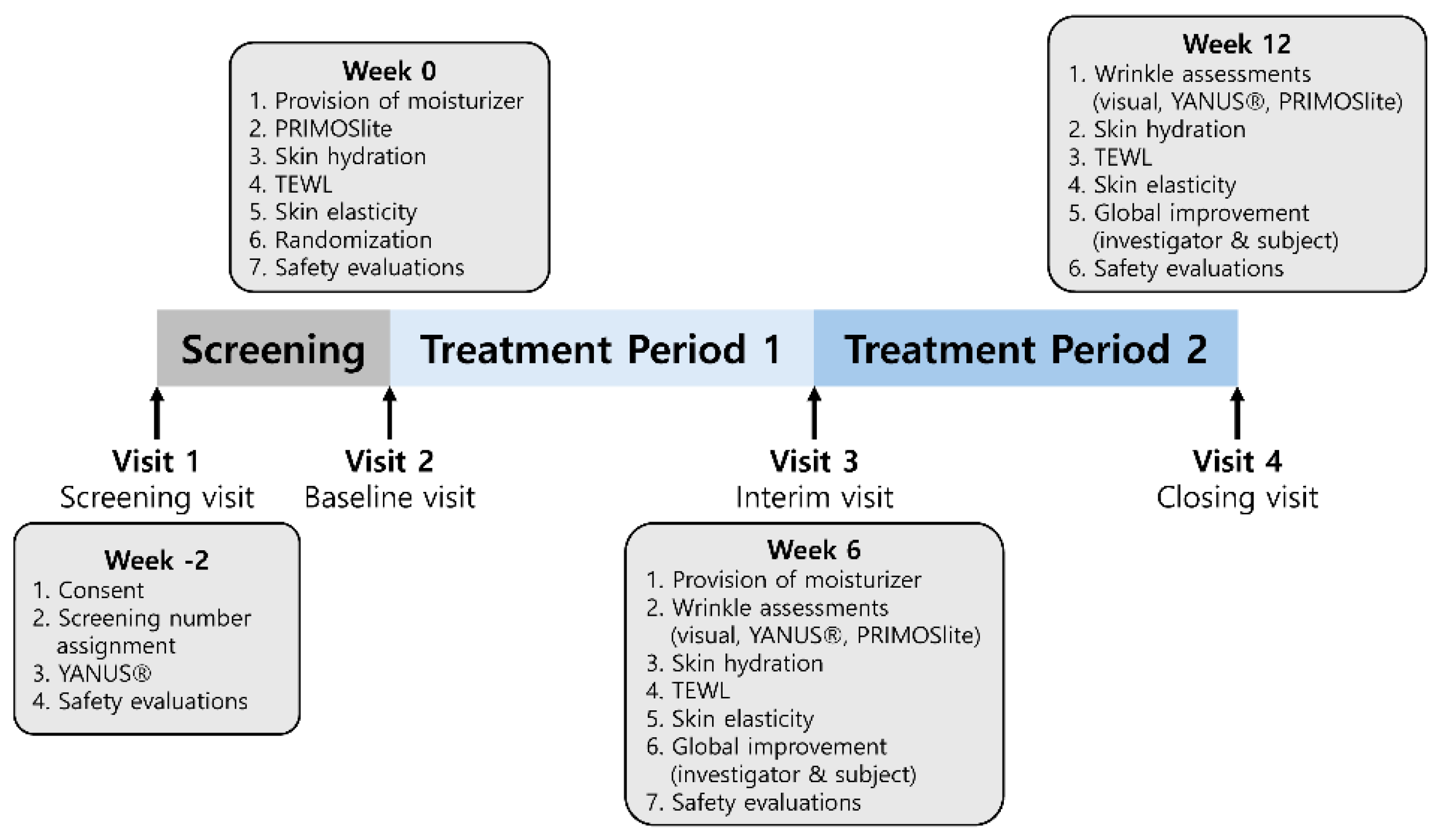 Nutrients 18 00596 g001