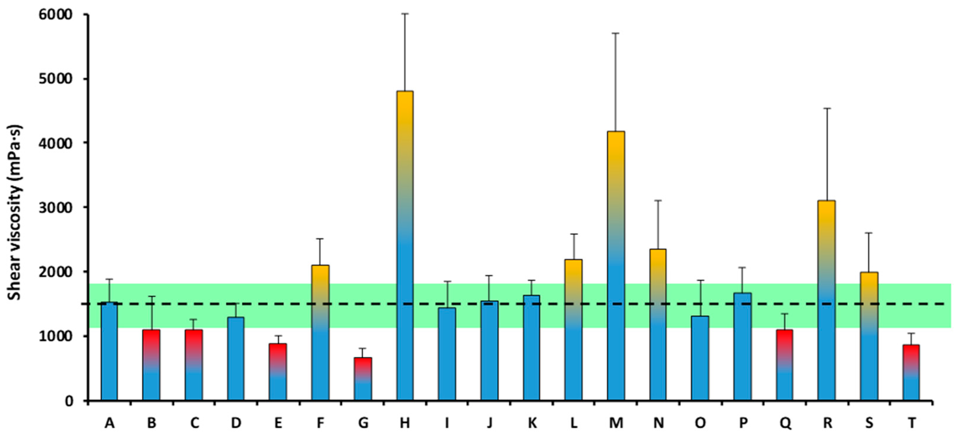 Nutrients 18 00601 g003 Nutrients 18 00601 g003