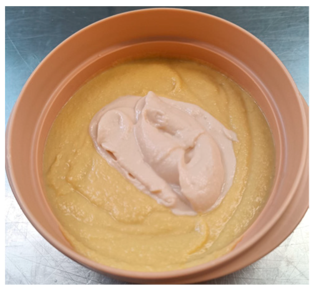 Nutrients 18 00601 g014 Nutrients 18 00601 g014