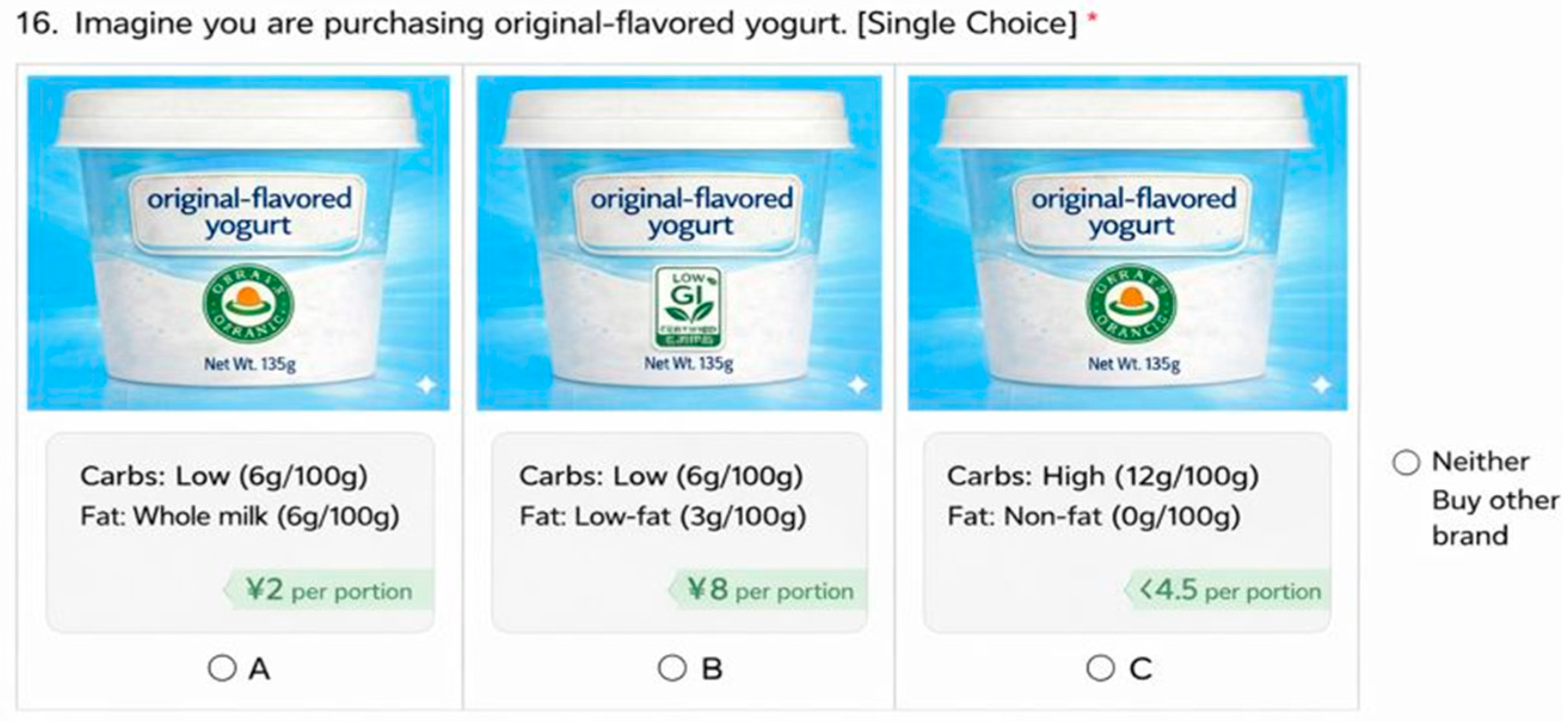 Nutrients 18 00643 g0a1 Nutrients 18 00643 g0a1