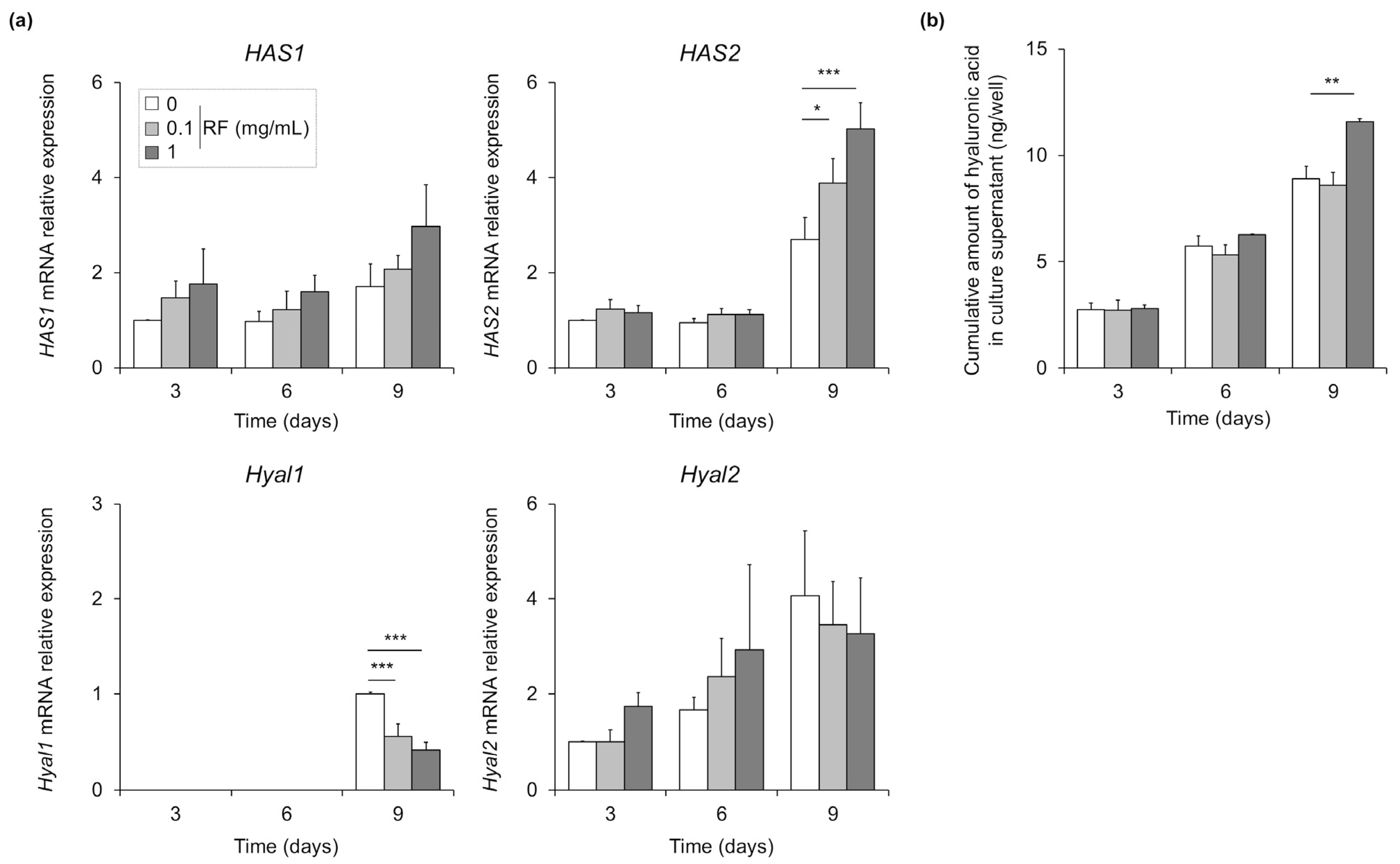Nutrients 18 00649 g004 Nutrients 18 00649 g004