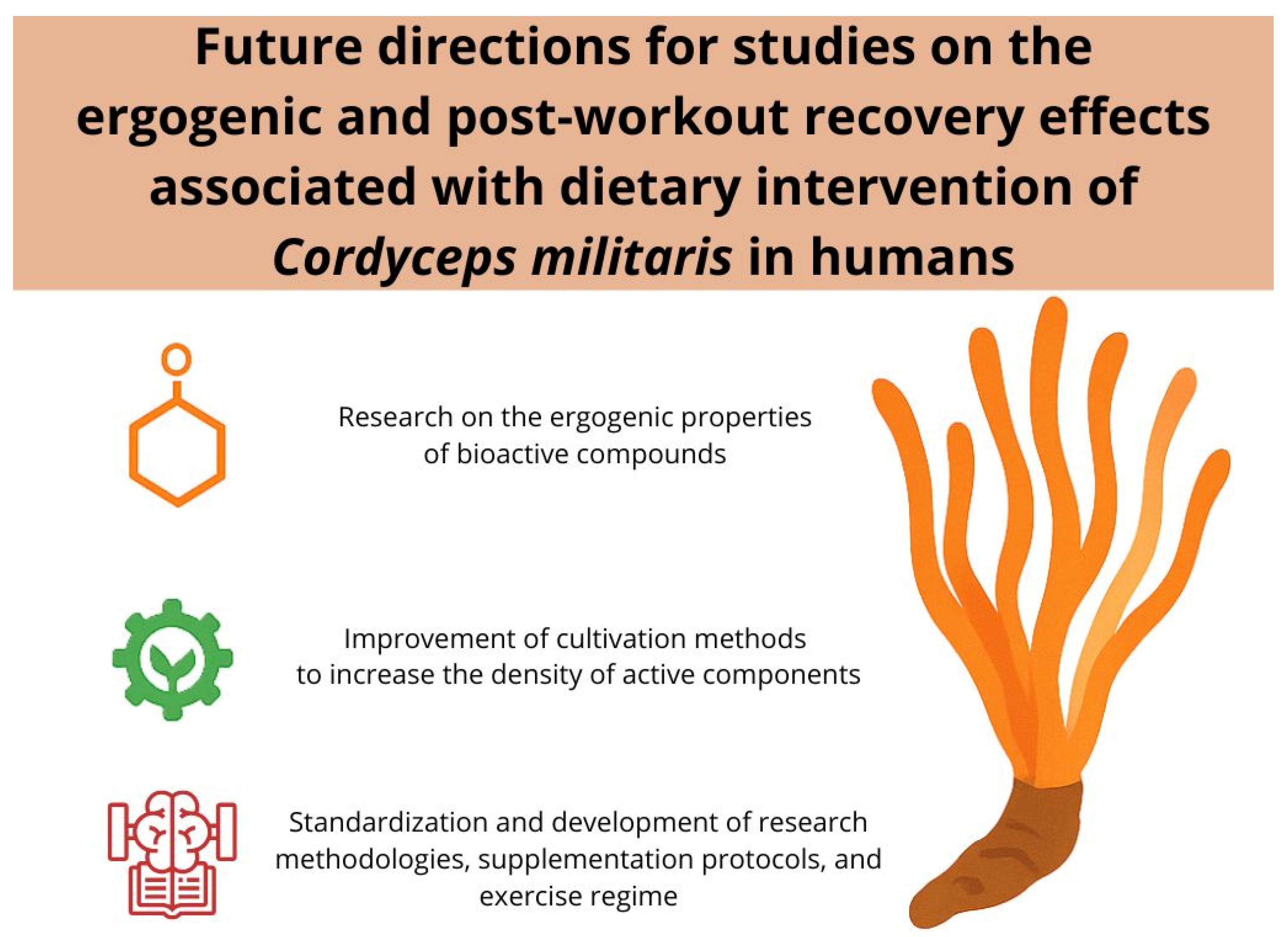 Nutrients 18 00781 g003 Nutrients 18 00781 g003