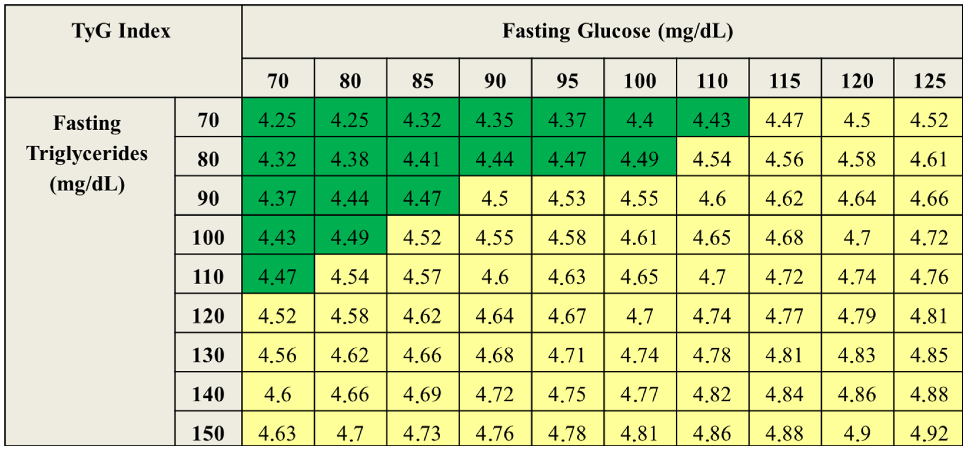 Nutrients 18 00868 g002 Nutrients 18 00868 g002