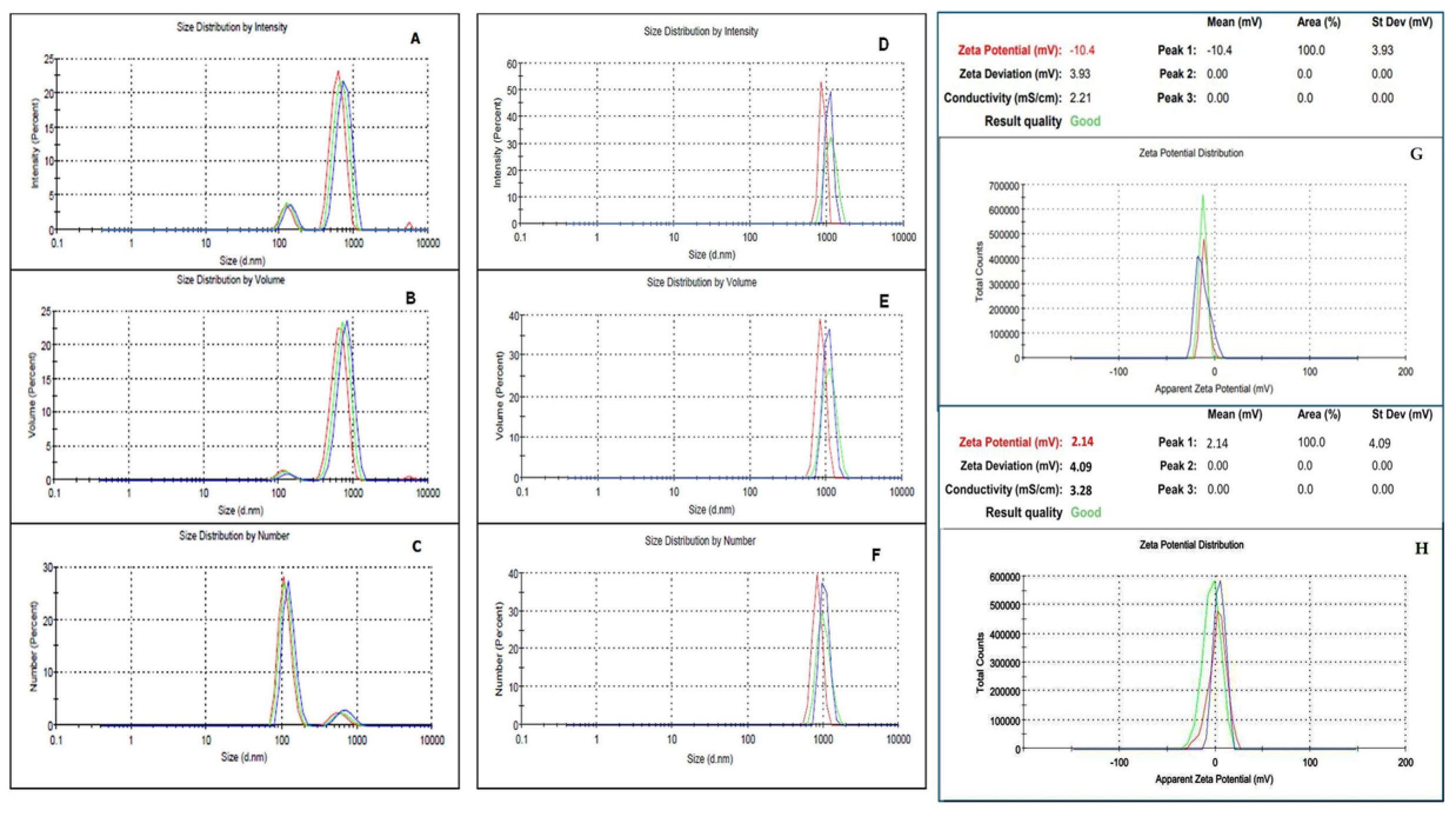 Nutrients 18 01102 g004 Nutrients 18 01102 g004
