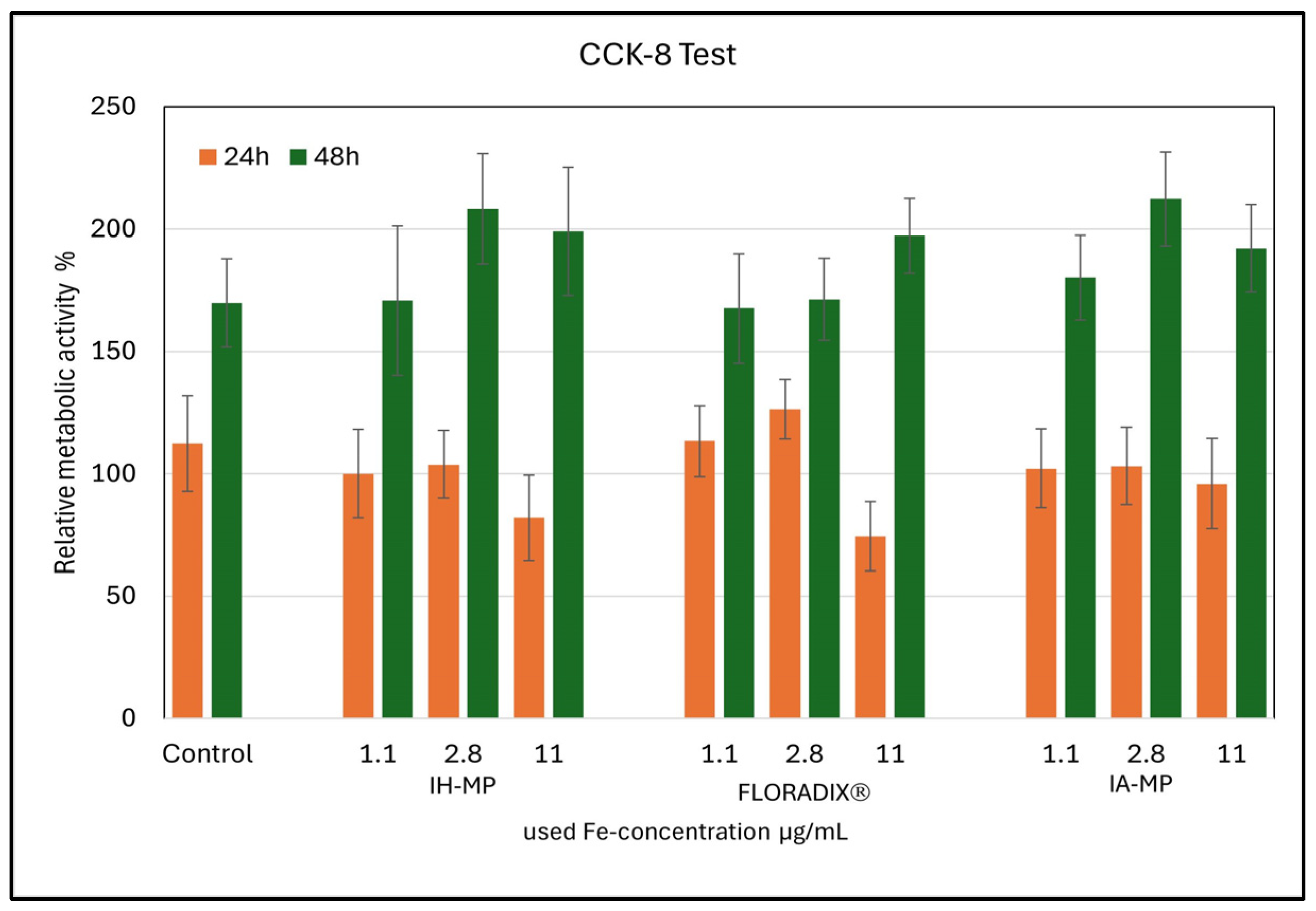 Nutrients 18 01102 g009 Nutrients 18 01102 g009