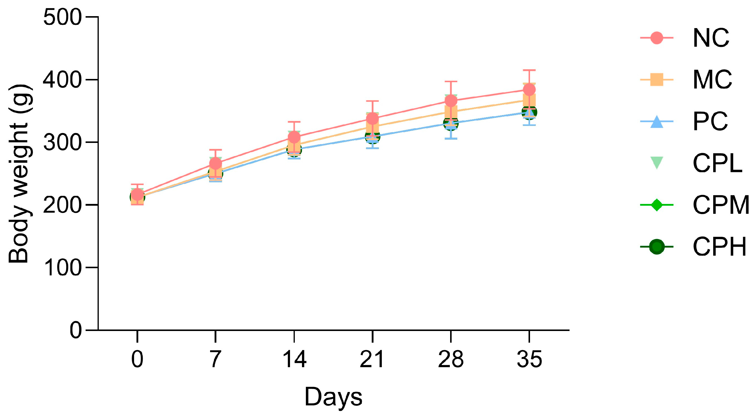 Nutrients 18 01111 g001 Nutrients 18 01111 g001