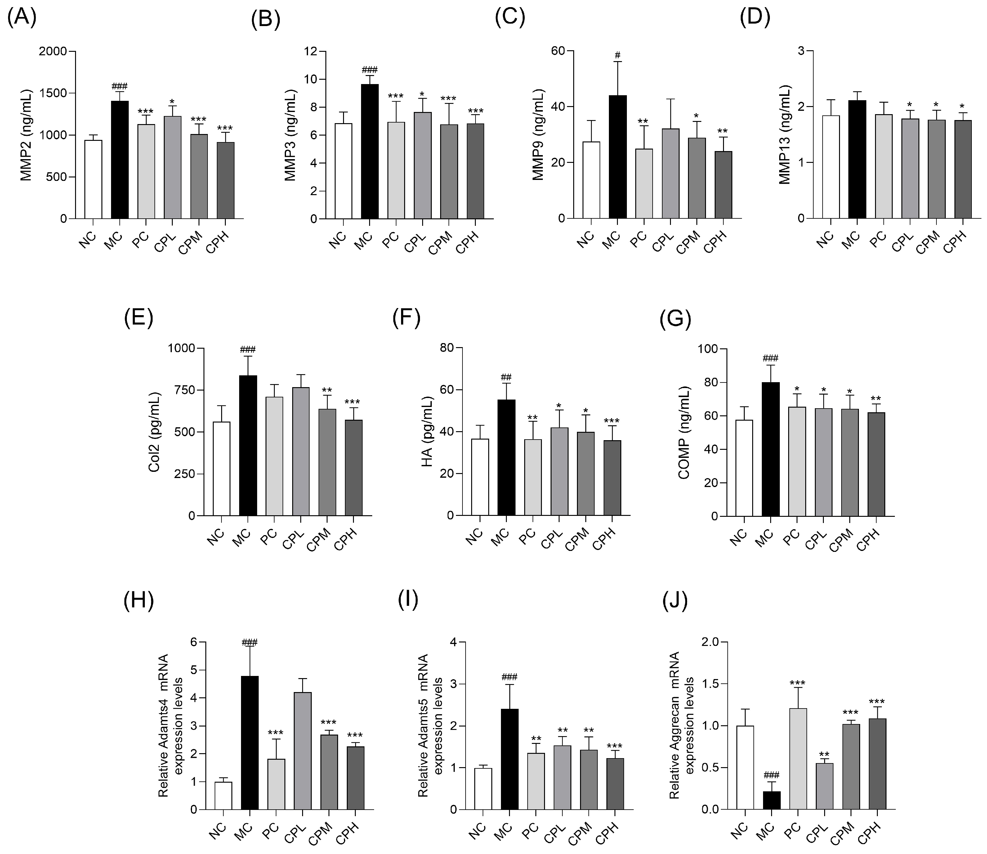 Nutrients 18 01111 g004 Nutrients 18 01111 g004