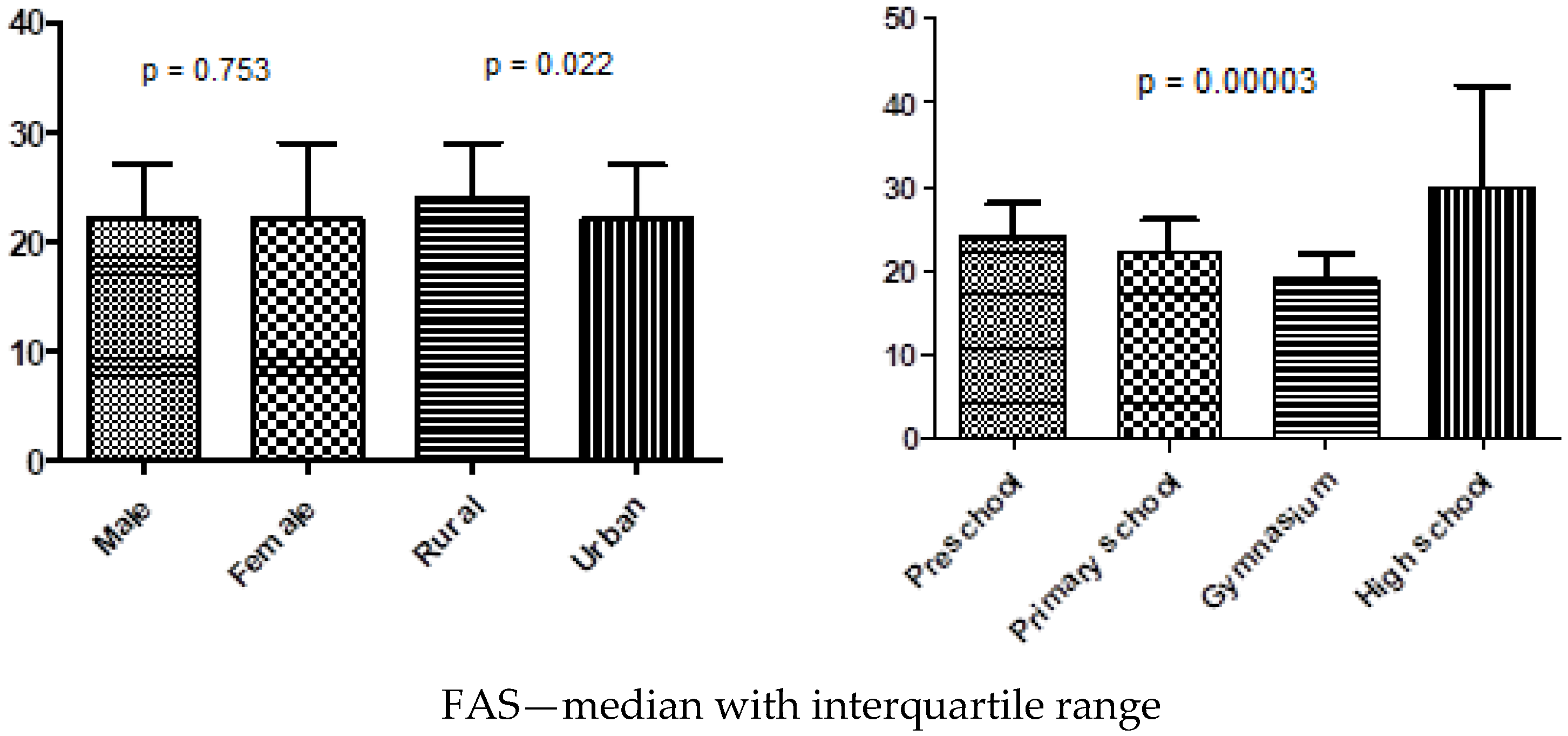 Nutrients 18 01371 g001b Nutrients 18 01371 g001b
