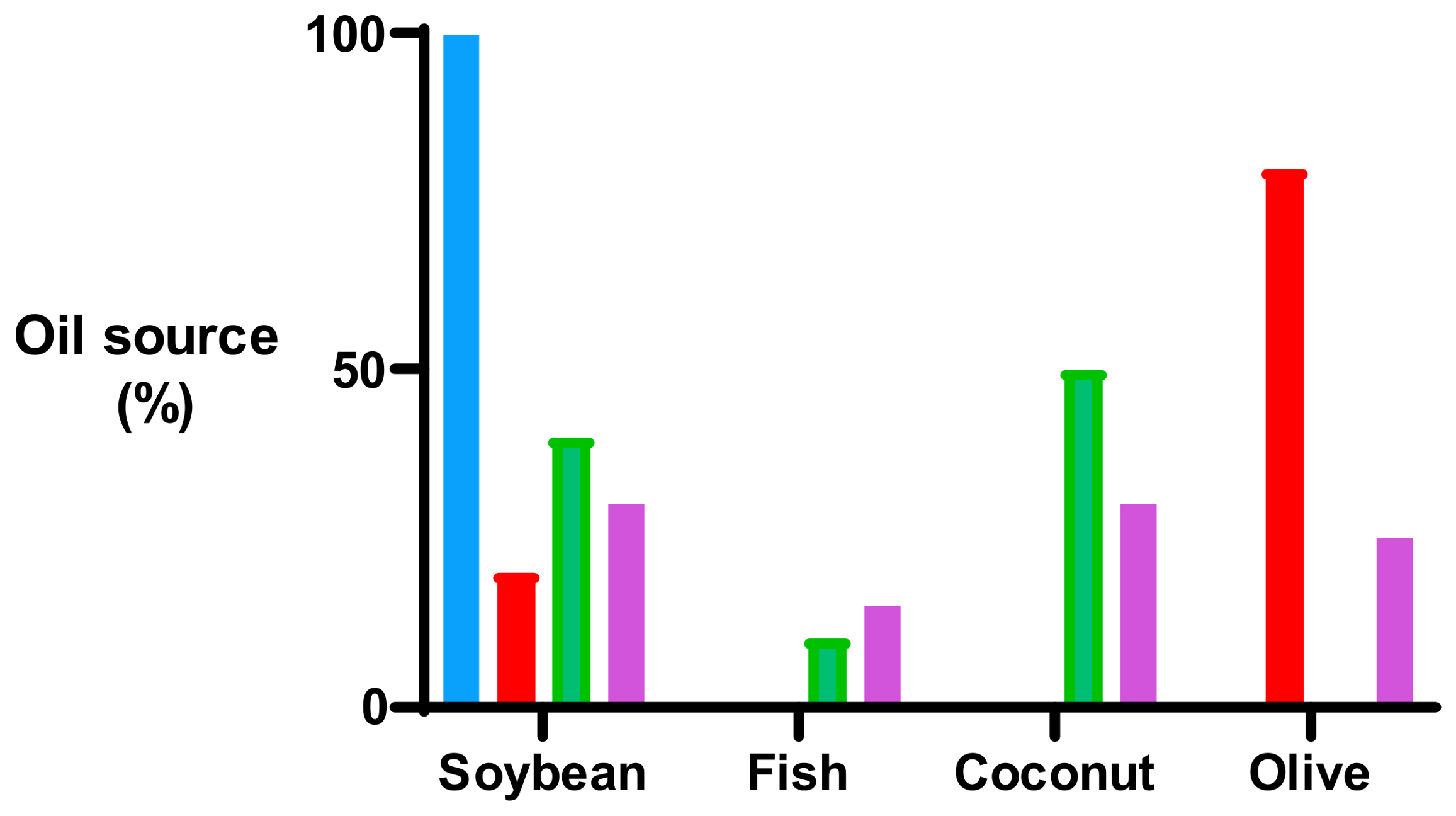 Nutrients 18 01517 g002 Nutrients 18 01517 g002