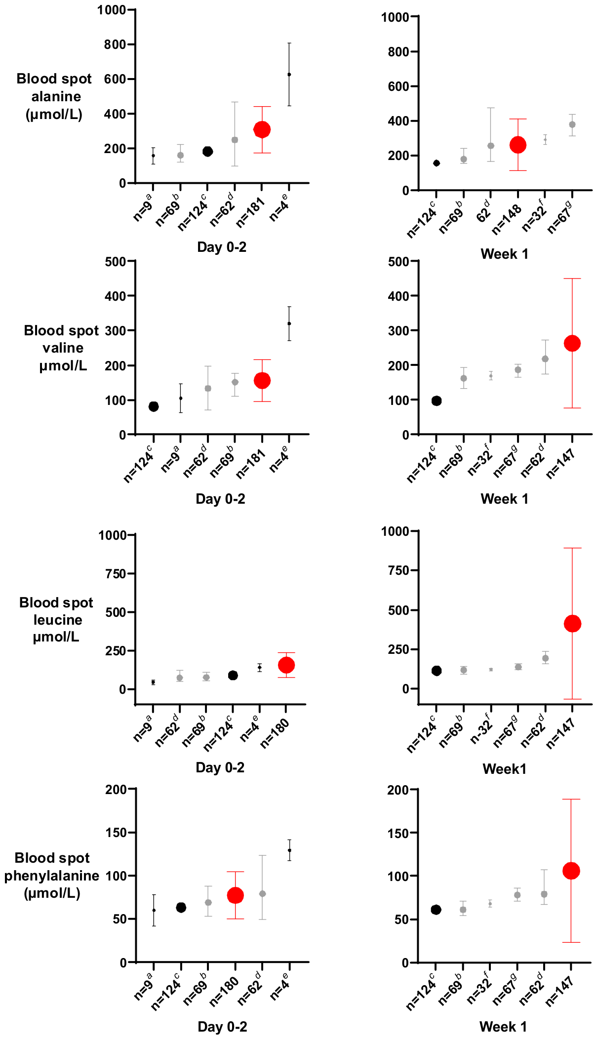 Nutrients 18 01517 g005a Nutrients 18 01517 g005a