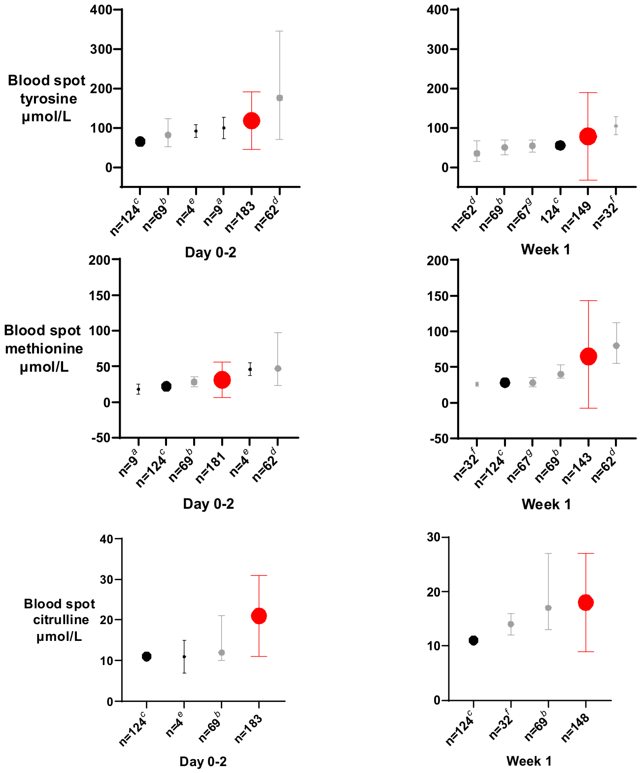 Nutrients 18 01517 g005b Nutrients 18 01517 g005b
