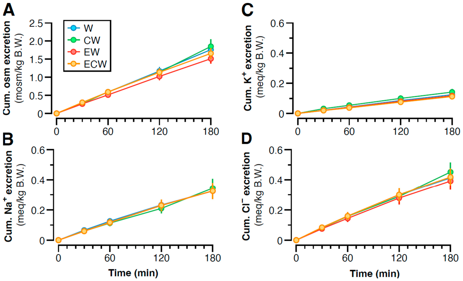 Nutrients 18 01846 g004 Nutrients 18 01846 g004