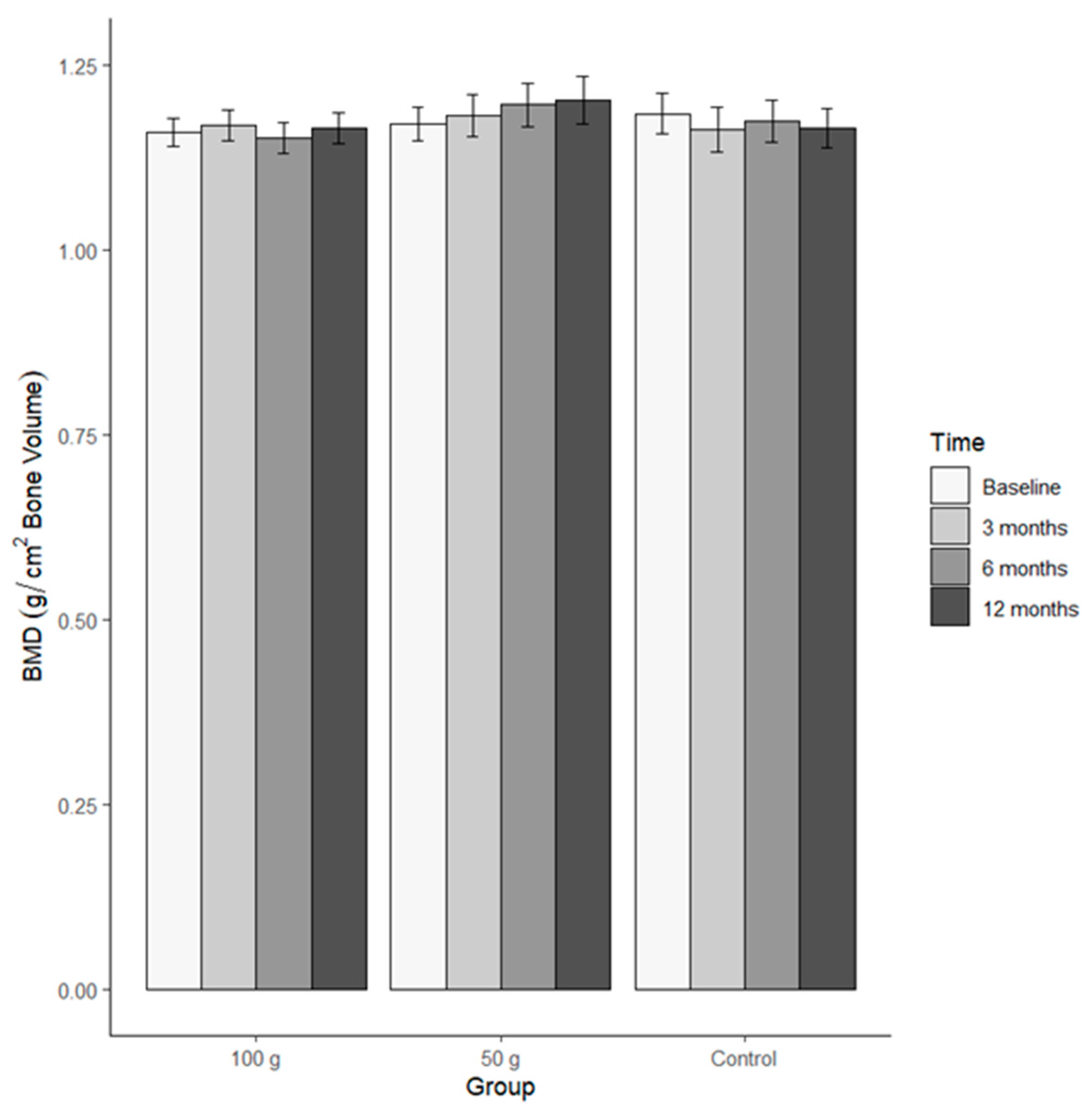 Nutrients 18 01854 g006 Nutrients 18 01854 g006