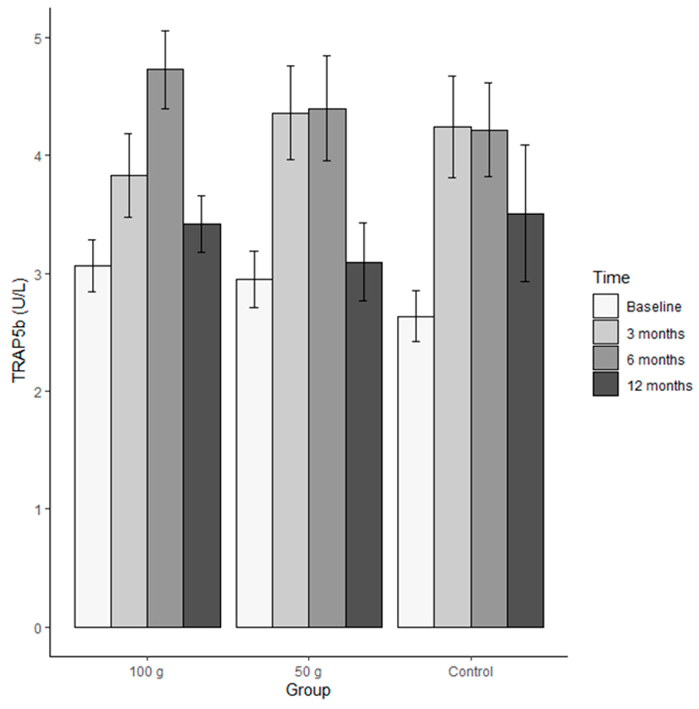 Nutrients 18 01854 g011 Nutrients 18 01854 g011