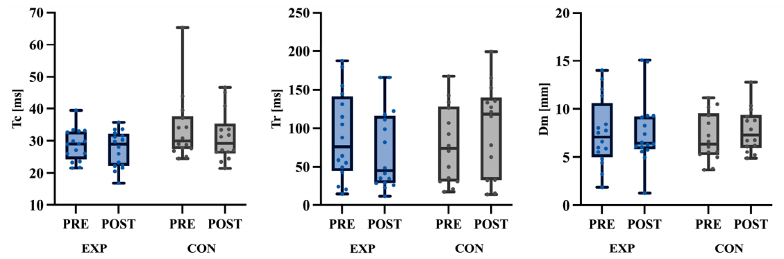 Nutrients 18 02015 g005 Nutrients 18 02015 g005